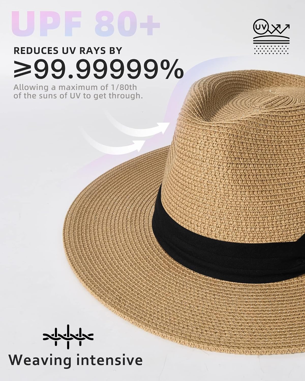 Thumbnail 1 de FURTALK Unisex Panamahut mit breiter Krempe – UV-Schutz Sommerhut aus Natürlicher Papiash straw