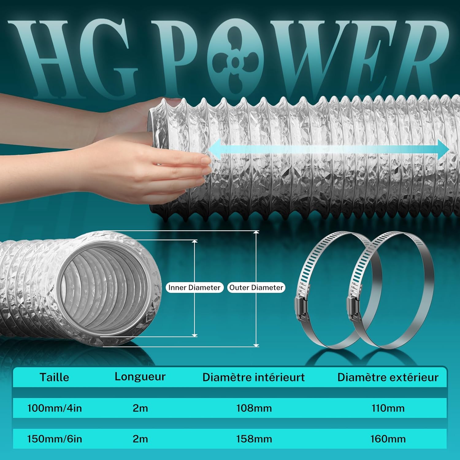 Detalle de HG Power Tuyau de Ventilation Flexible 150 mm x 2 m – Conduit d'Air en Feuille d'Aluminium Épaissie pour Sèche-Linge, Extracteur d'Air, Chauffage et Climatisation