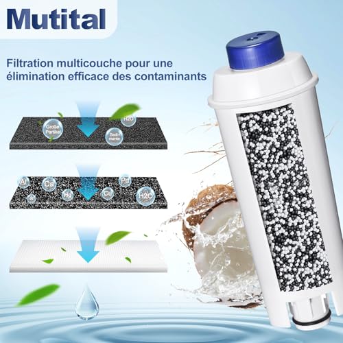 Detalle 1 de Mutital 6 filtres à eau pour machines à café De’Longhi ECAM, ESAM et Dinamica