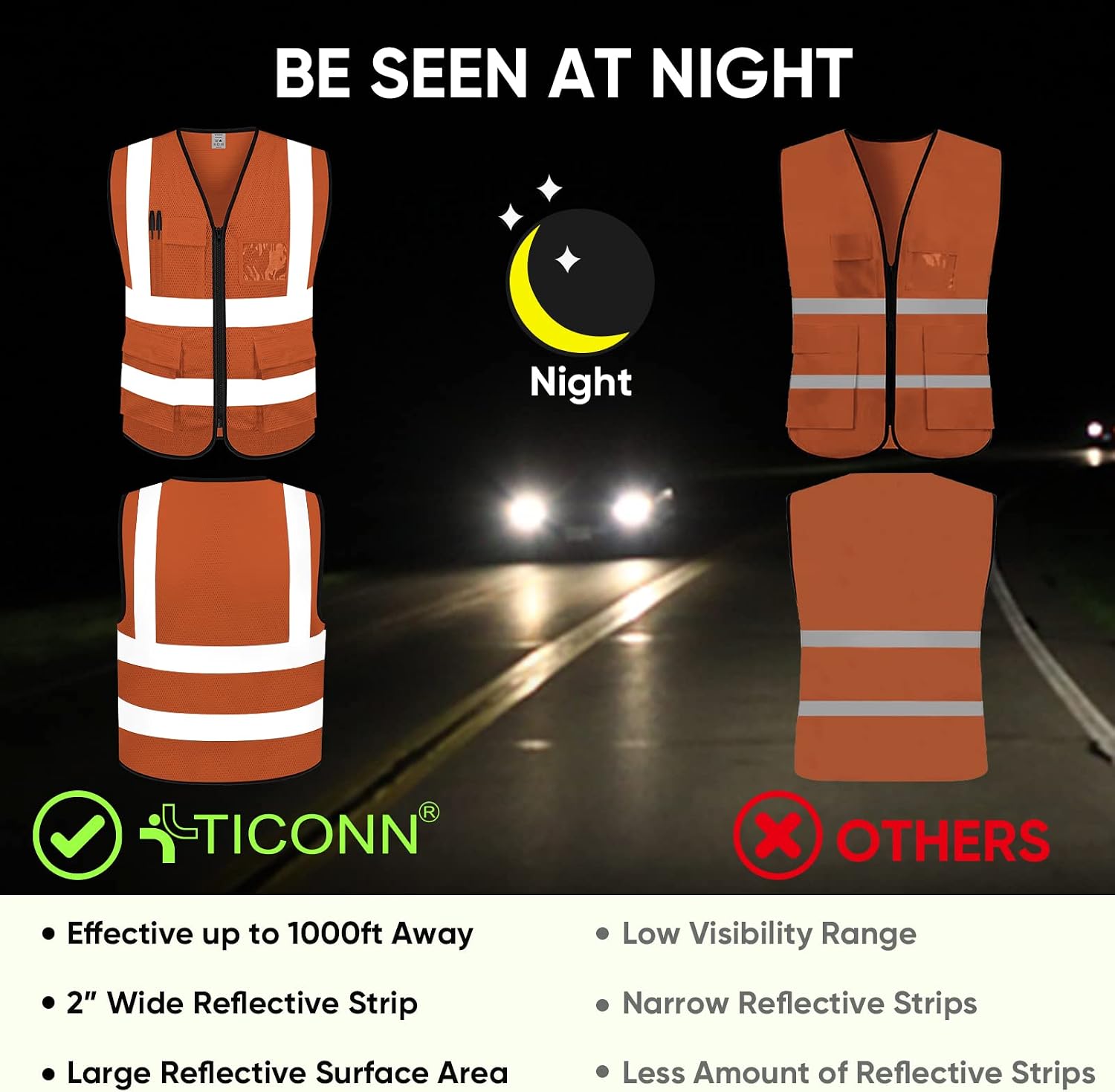 Detalle de TICONN High Visibility Reflective Safety Vest, ANSI Class 2 with 360° Strips