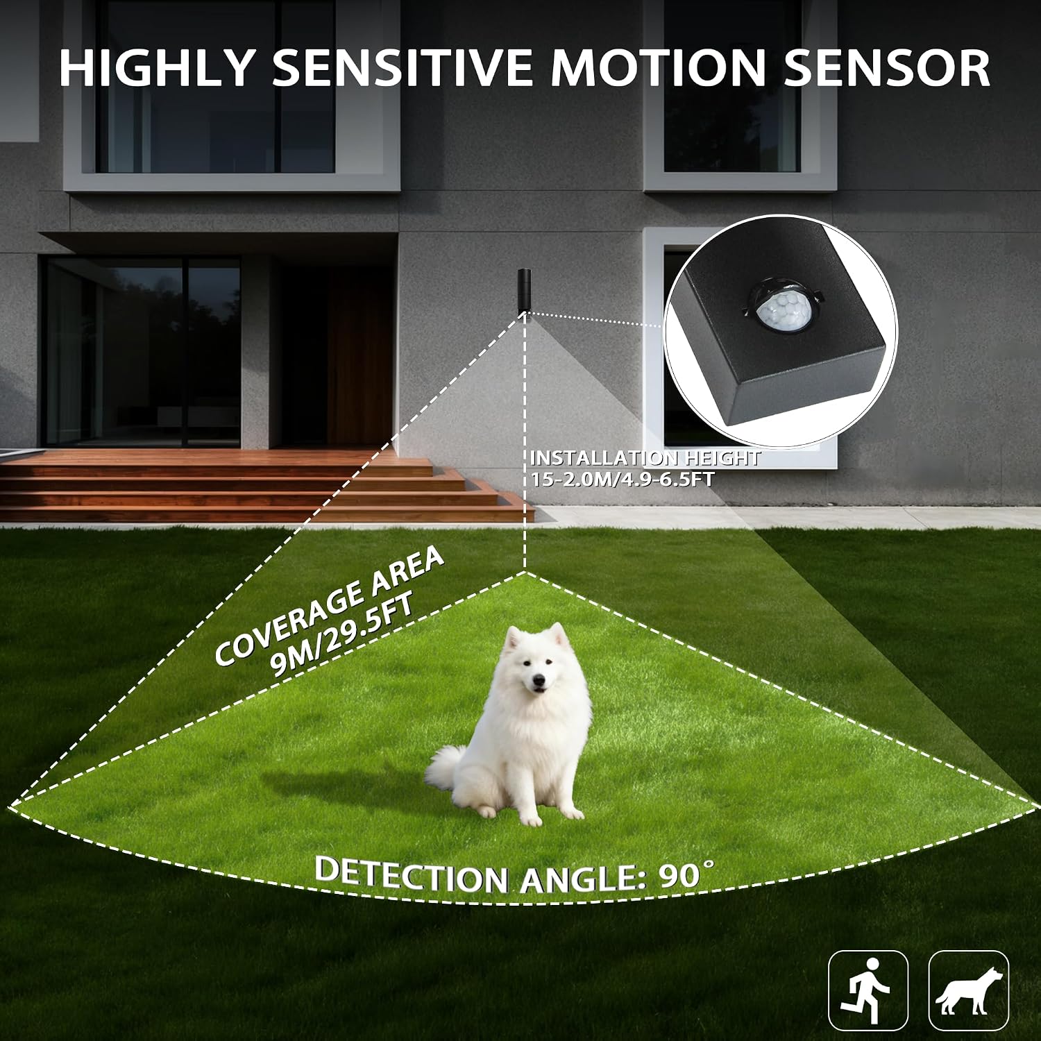 Detalle de JNR buitenwandlamp met verstelbare PIR-sensor, IP54 en 2 GU10-ledlampen