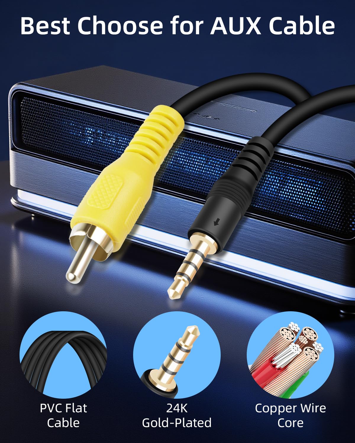 Thumbnail 5 de RIIEYOCA 3.5mm (1/8 inch) Mono TRRS to RCA Audio Video Cable (1.5m, 2-Pack)