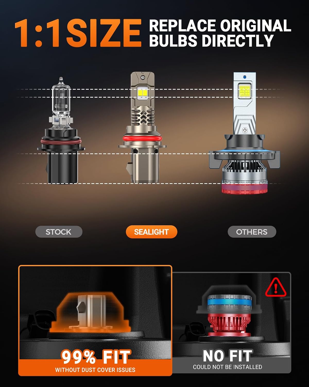 Detalle de SEALIGHT 9004/HB1 LED Bulbs