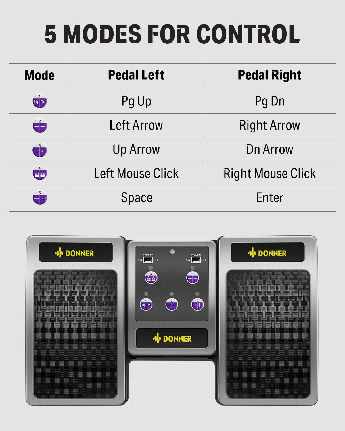 Thumbnail 1 de Donner EC960-1 Bluetooth Page Turner Pedal, Rechargeable, Silver