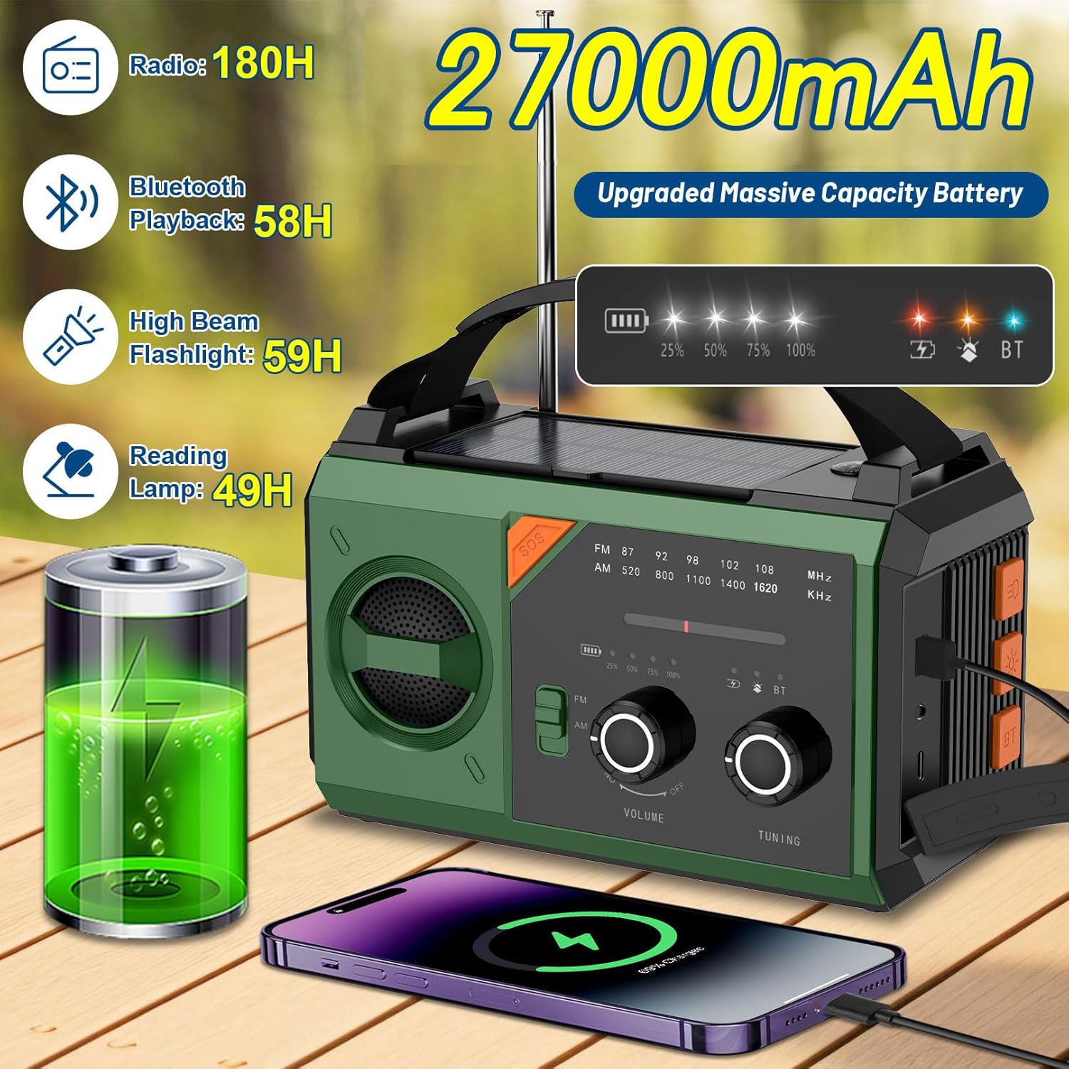 Detalle de Radio a Manovella 27000mAh con Bluetooth e 8 funzioni: BIAOQINBO AM/FM, emergenza e outdoor
