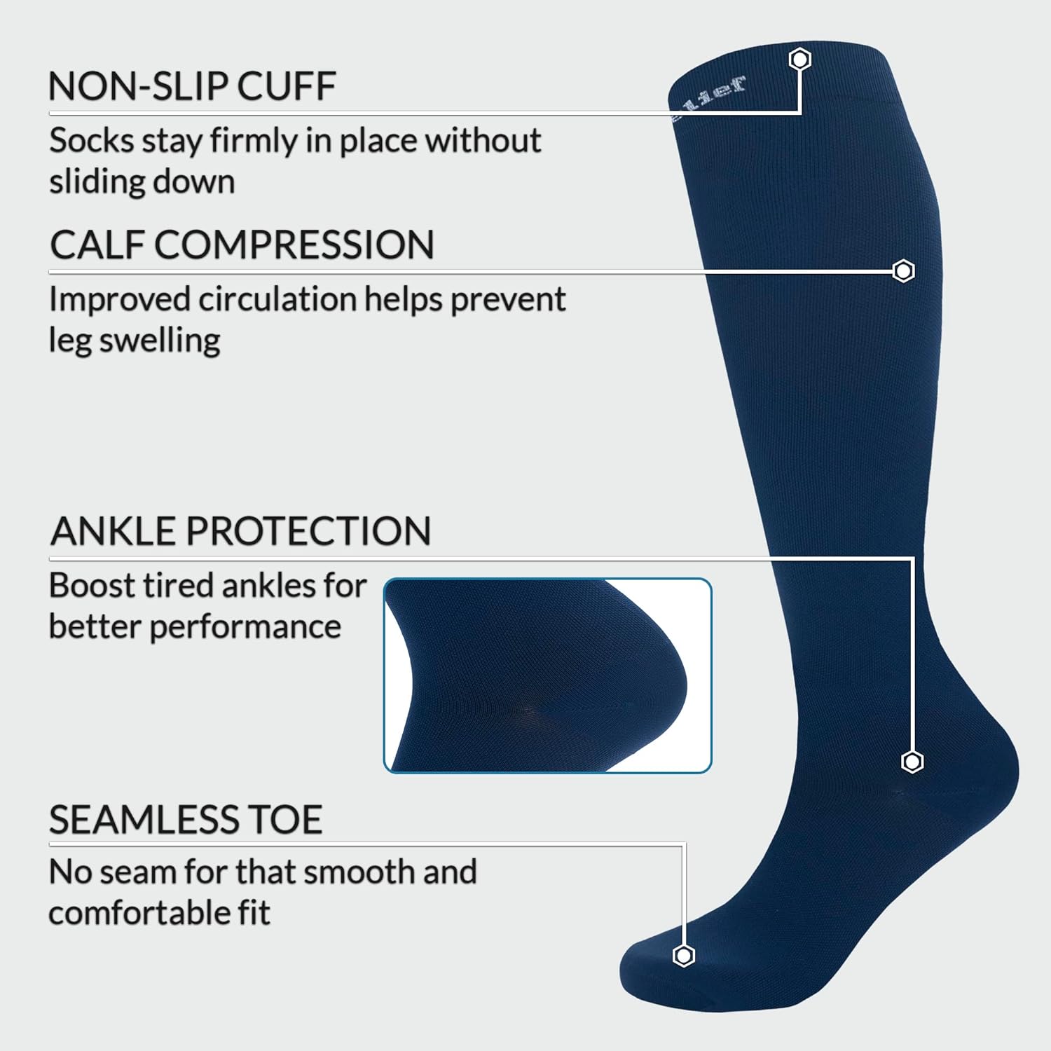 Detalle 2 de Compression Socks 15-20 mmHg for Travel