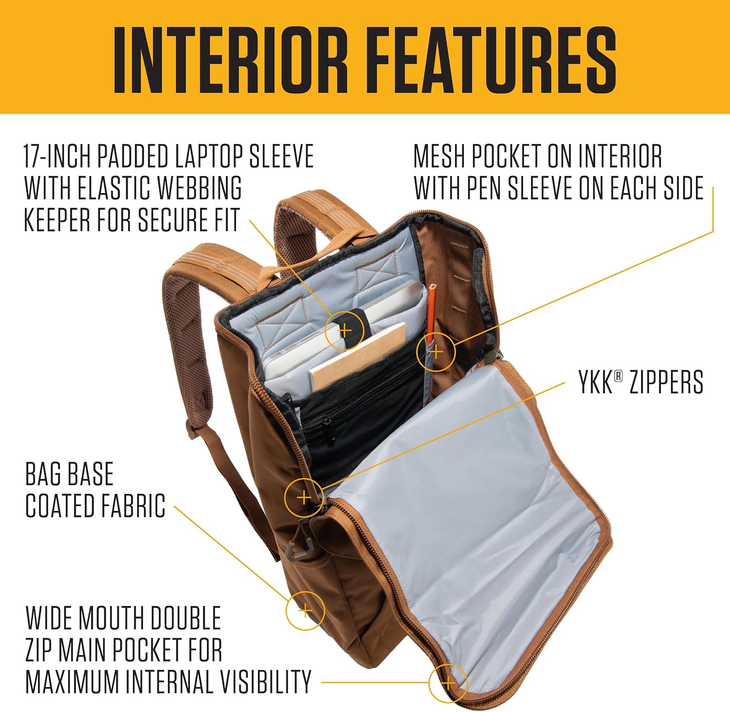 Detalle de Carhartt Backpack, 21L