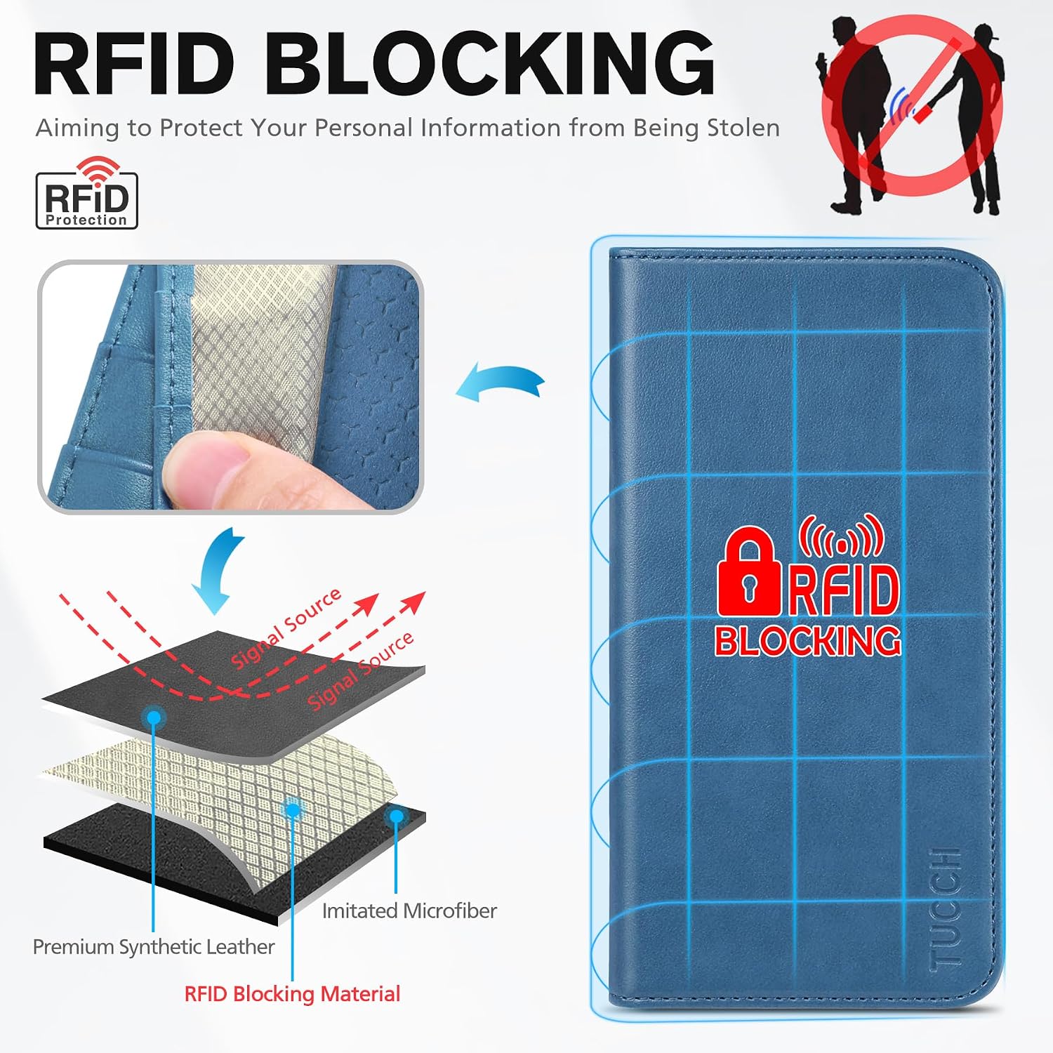 Thumbnail 2 de TUCCH Wallet Case for iPhone Air
