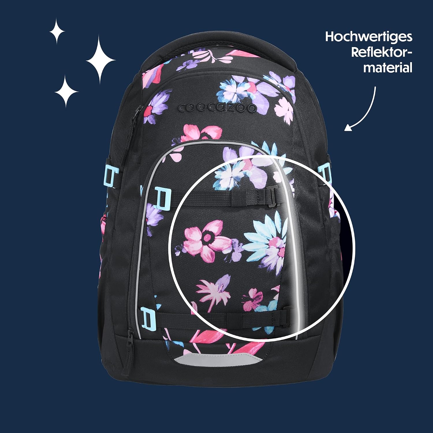 Detalle 2 de Coocazoo MATE Schulrucksack Floral Artnight – ergonomisch verstellbar, ab der 3. Klasse