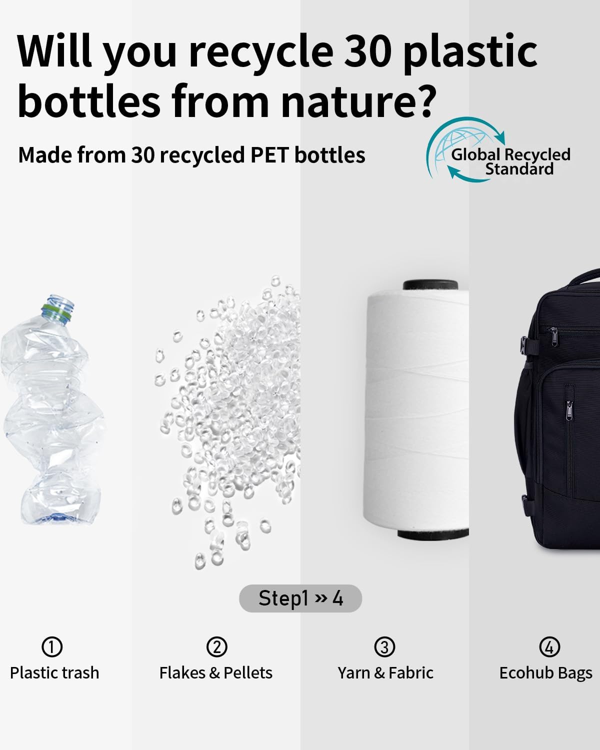 Thumbnail 6 de ECOHUB 17" Small Travel Backpack: Ultra-compact 25L Under-Seat Pack