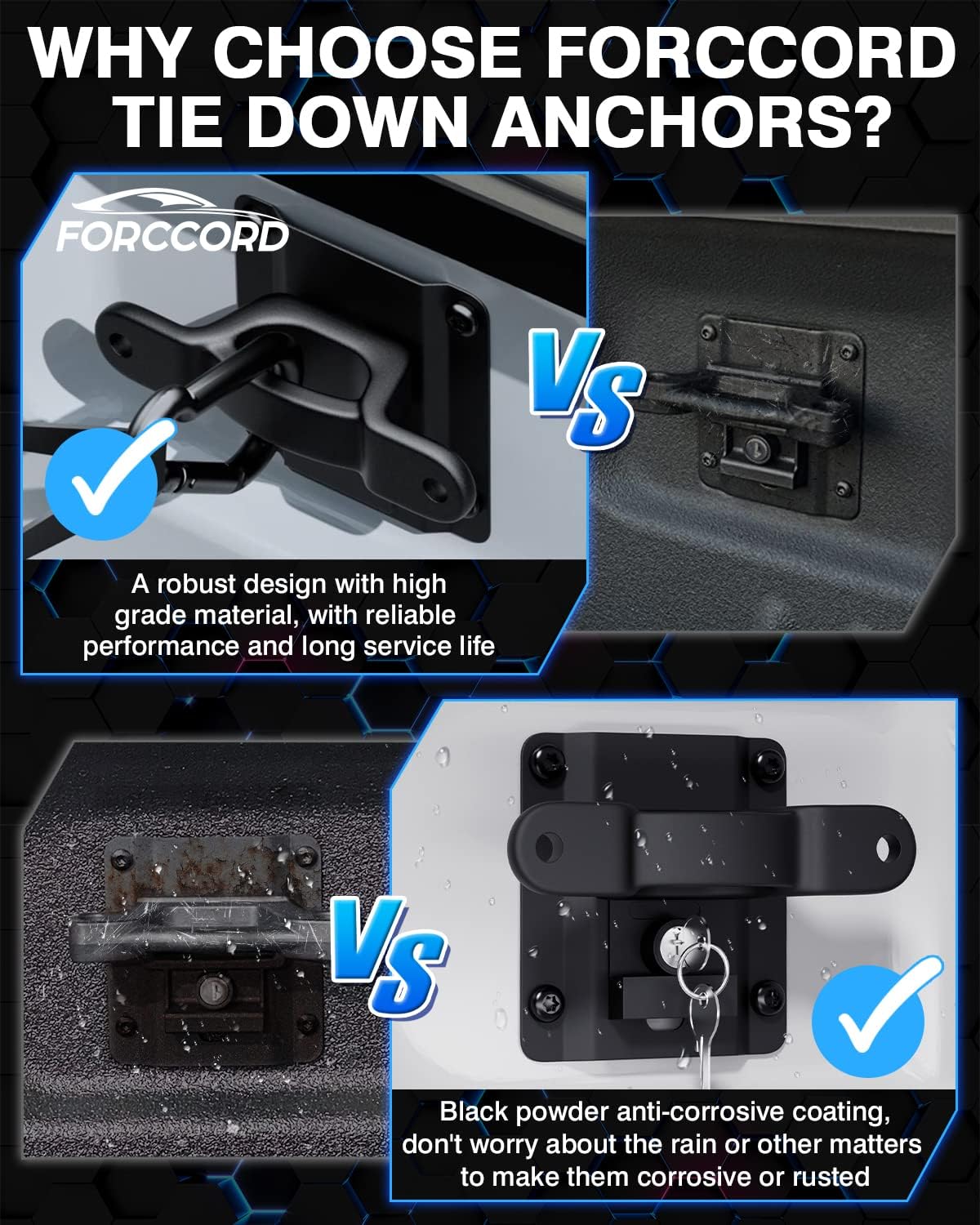 Thumbnail 3 de Forccord Tie Down Anchors for Ford F-Series (2015-2026) – 4 Pack Bed Tie Downs for F-150, F-250, F-350, Raptor, and Lightning