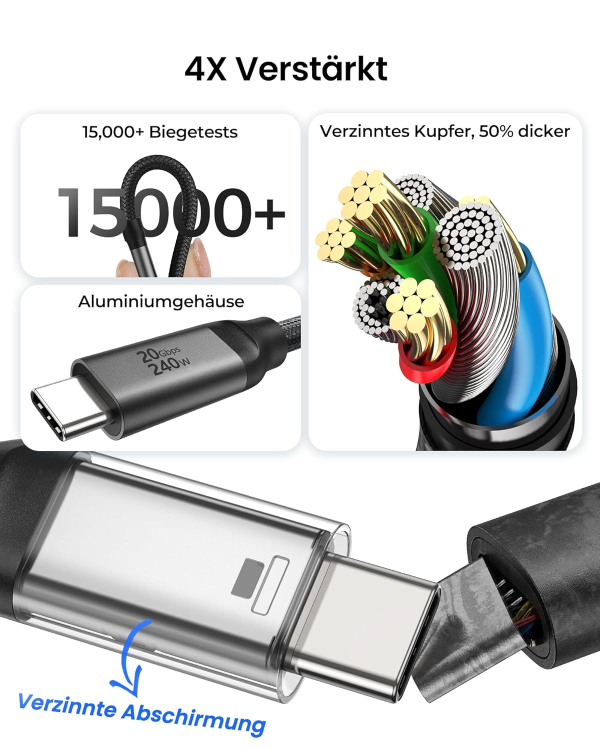 Thumbnail 4 de Silkland USB C 3.2 Gen2×2 Kabel 2m 90 Grad