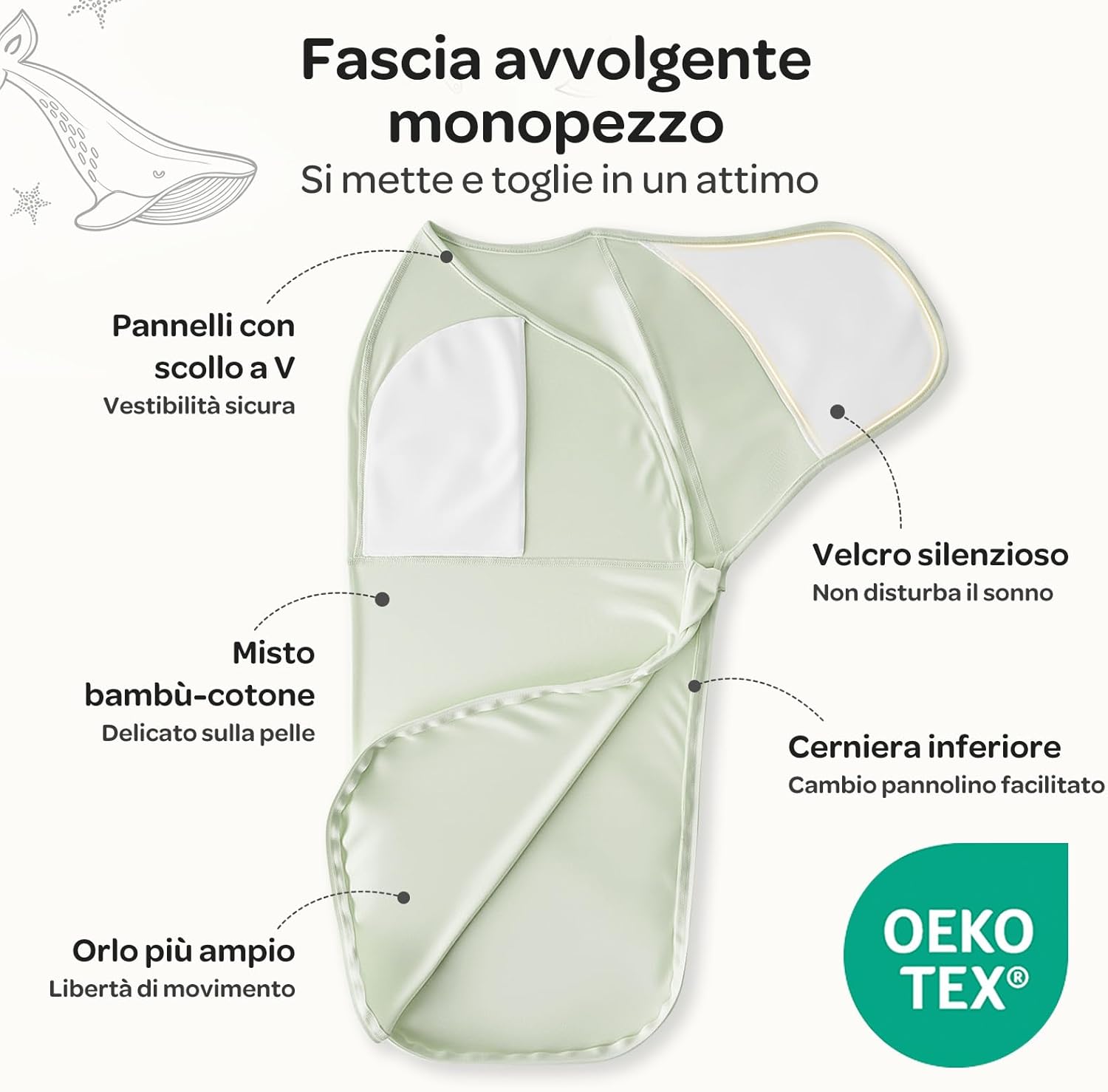 Thumbnail 1 de momcozy Swaddle Neonati 0–3 Mesi, Chiusura Silenziosa – 2 Pezzi Blu/Verde