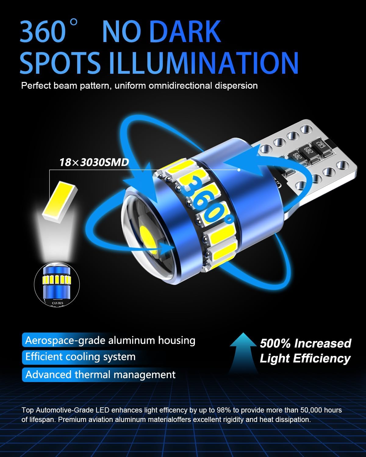 Thumbnail 3 de T10 LED car bulbs