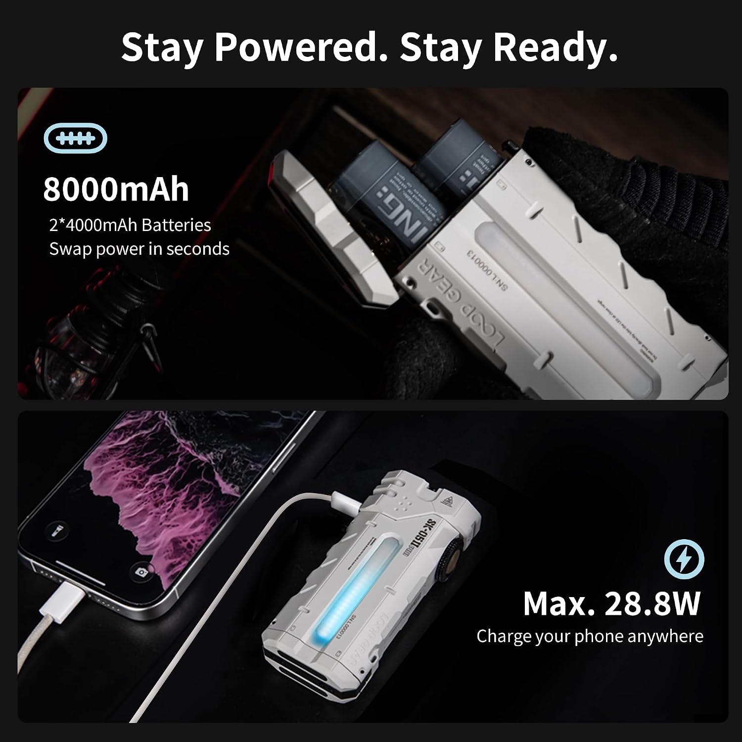 Detalle de LOOP GEAR SK05 Pro 2 EDC Torch: 5000LM Rechargeable Spotlight and Floodlight with High-CRI Side Light and RGB, IP68, 2x 4000mAh Batteries