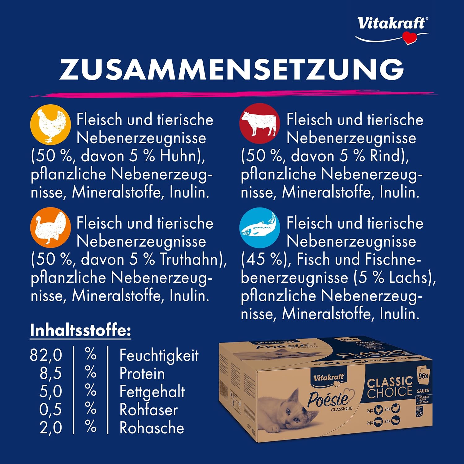 Detalle de Vitakraft Poésie Classique Vorratspackung Nassfutter Katze – Filet mit Huhn, Truthahn, Rind und Lachs (96 x 85 g)