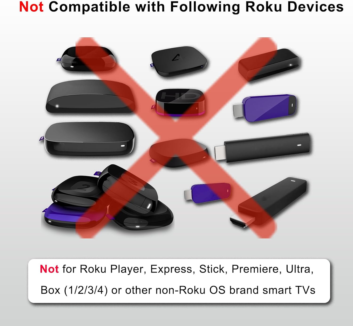 Detalle de Luyeper Replacement Remote Control for Roku TV (IR) — Works with TCL, Hisense, Onn Roku TVs and more
