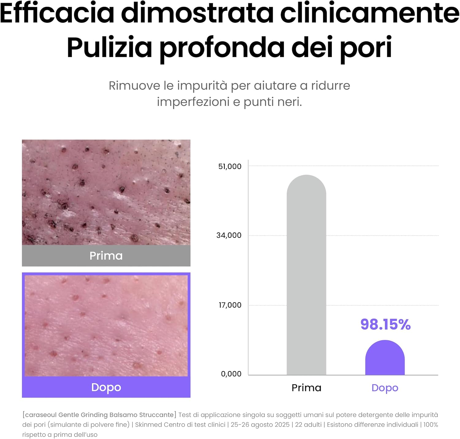 Thumbnail 3 de caraseoul Gentle Grinding Burro Struccante – Detergente Viso Coreana, con Bakuchiol e BHA, per pelli sensibili e occhi delicati (50 ml, Twist-Up)