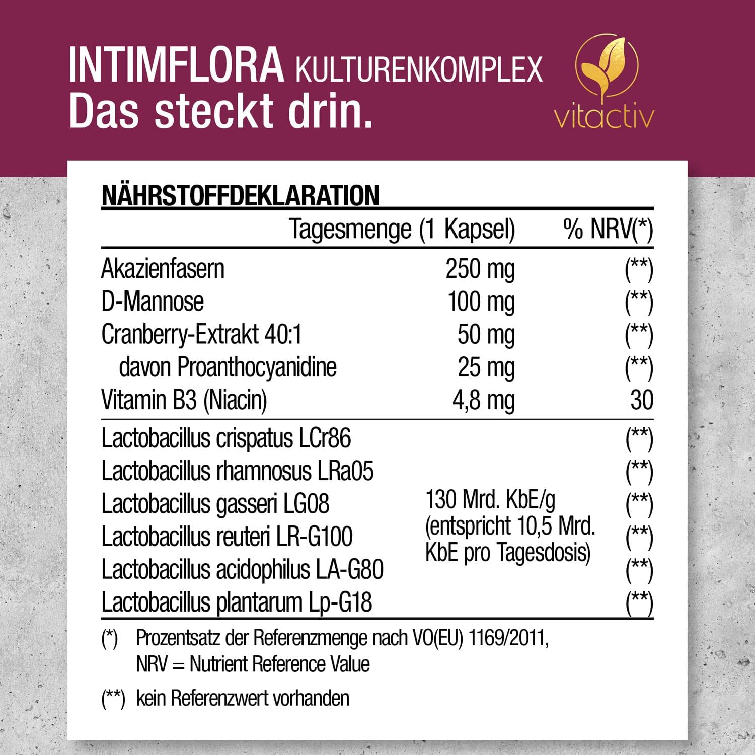 Thumbnail 6 de Vitactiv INTIMFLORA PROBIOTIK 130 Mrd. KbE/g