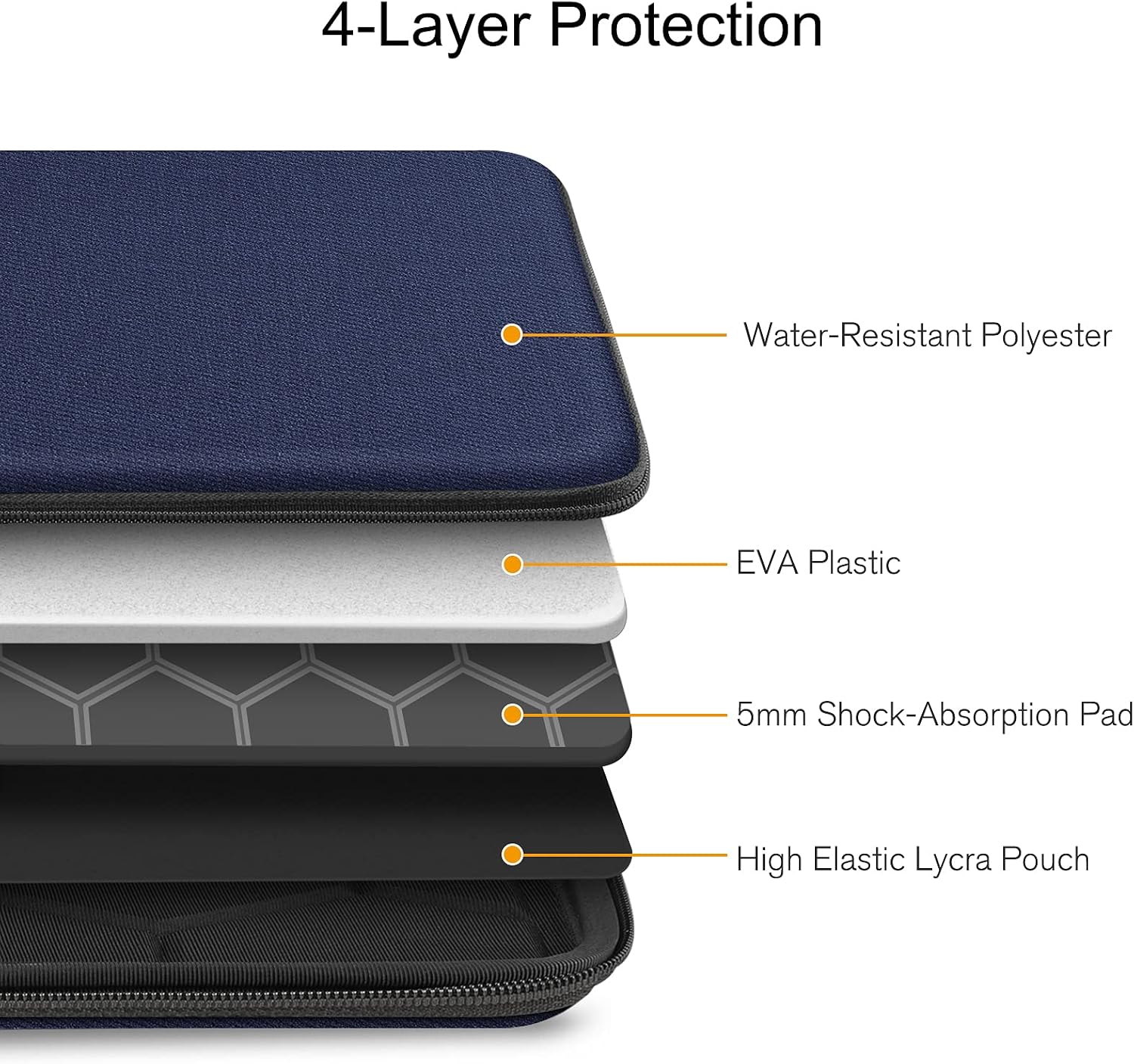 Thumbnail 5 de FINPAC Hard Shell Laptop Sleeve 33.5 x 23.5 cm