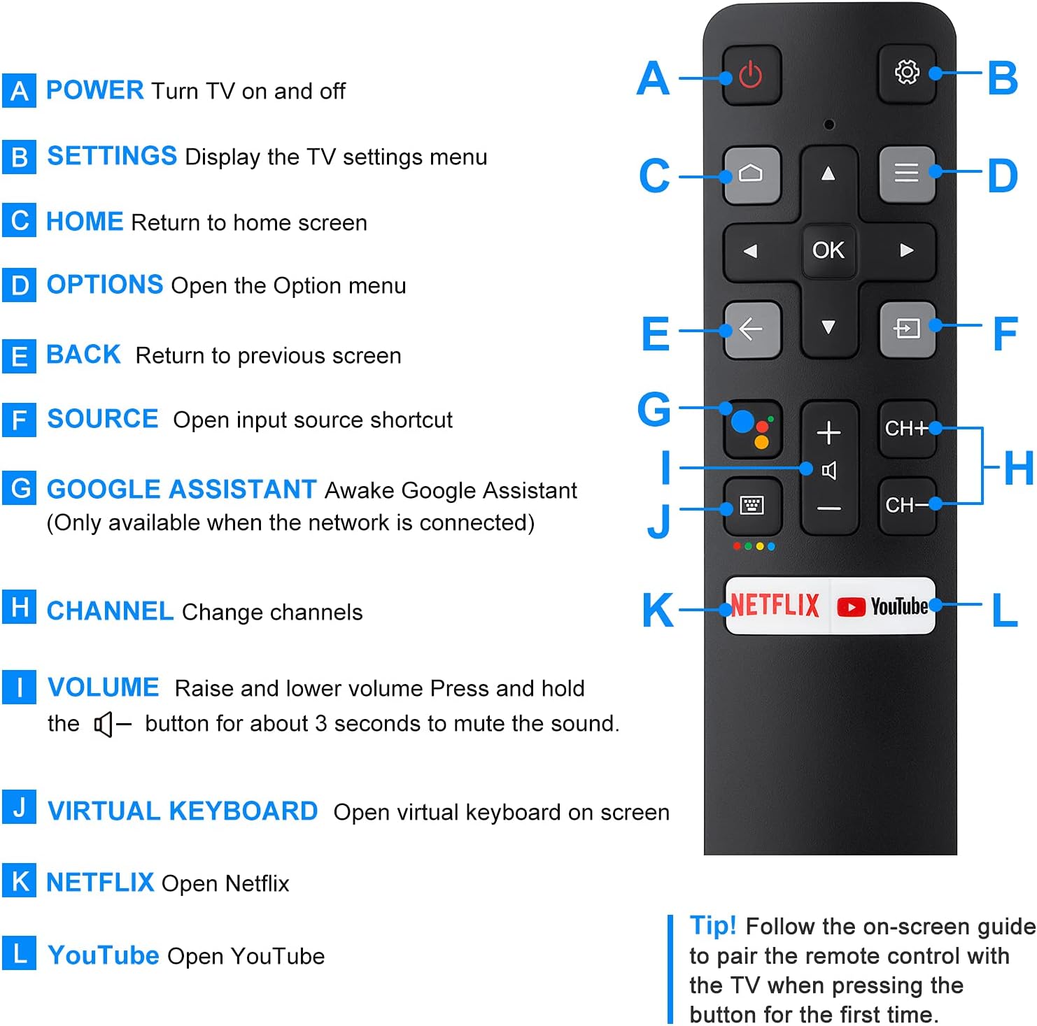 Detalle 2 de Voice Replacement RC802V for TCL Android TV – Upgraded Remote with Google Voice for TCL Smart TVs