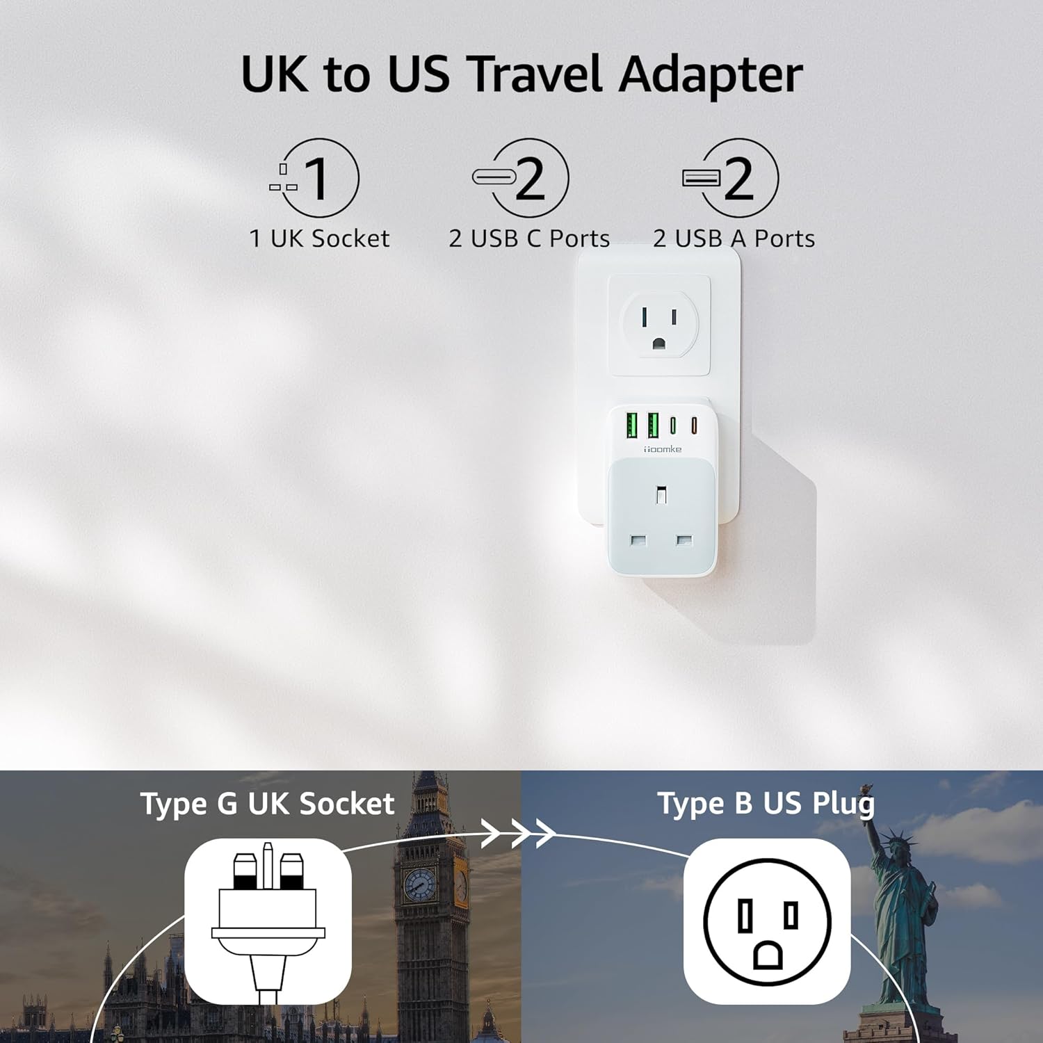 Thumbnail 6 de UK to US Plug Adapter with PD 35W USB-C Fast Charge (Type B) + 2 USB-A and 2 USB-C ports