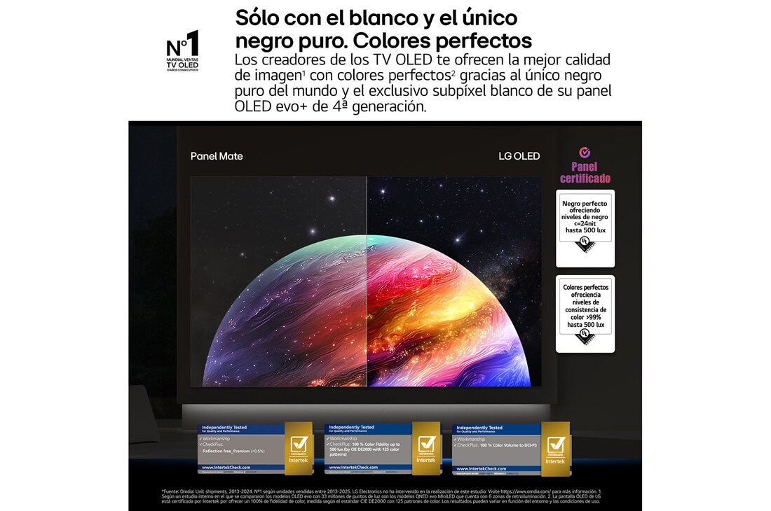 Detalle de LG OLED evo AI G6 65 pulgadas 4K (2026) – OLED65G64LW