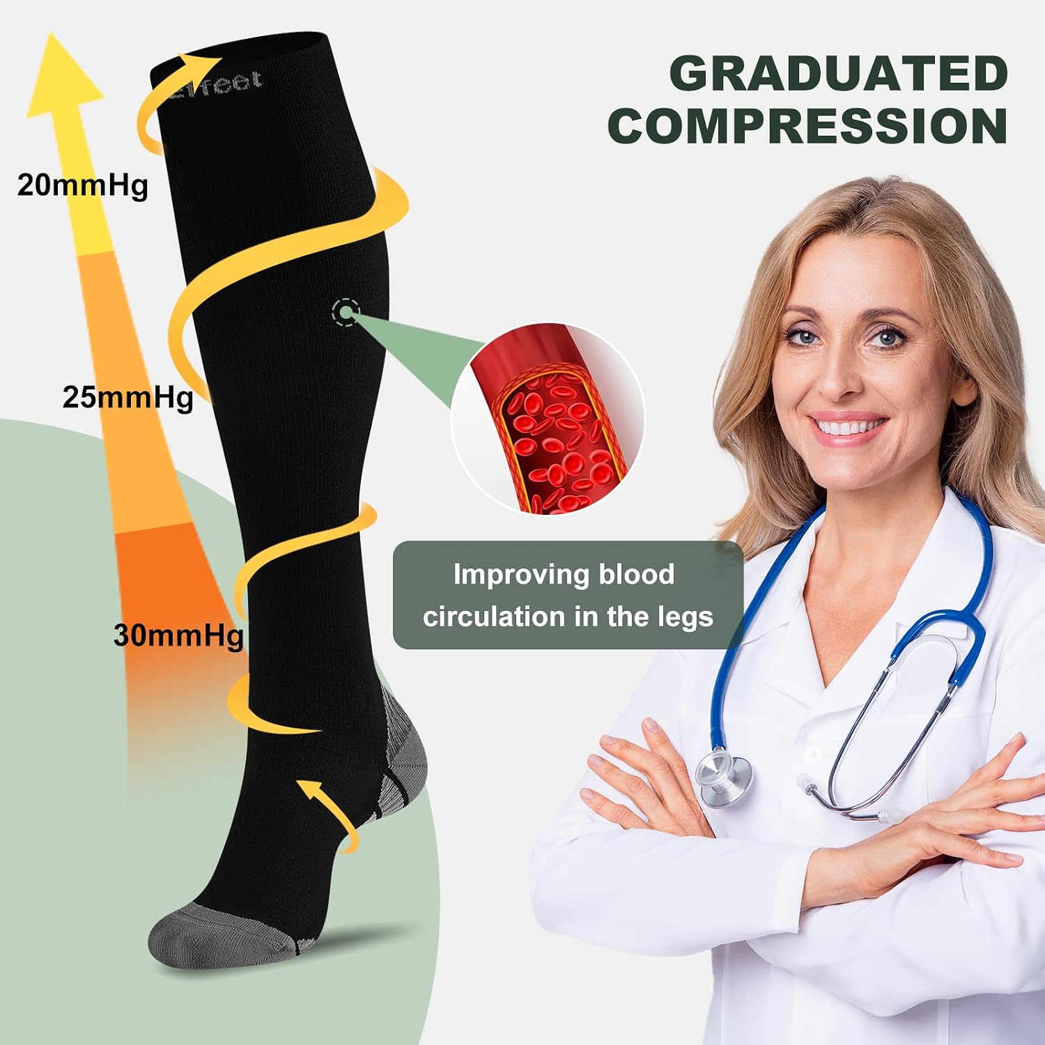 Thumbnail 3 de Effeet Compression Socks for Men and Women – 2 Pairs with Cushioned Sole and Reinforced Toe