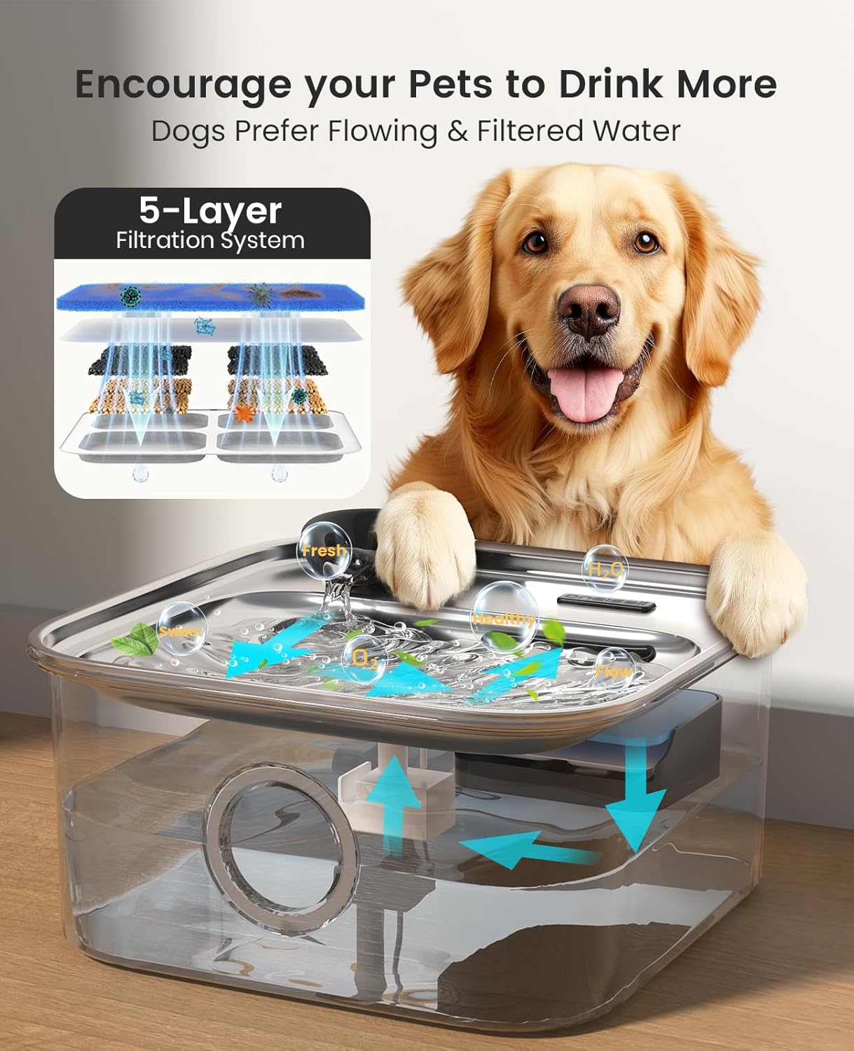 Detalle de oneisall 10L/2.6Gal Dog Water Fountain for Large Dogs (1 Filter) with Visualization Window and Triple Filtration