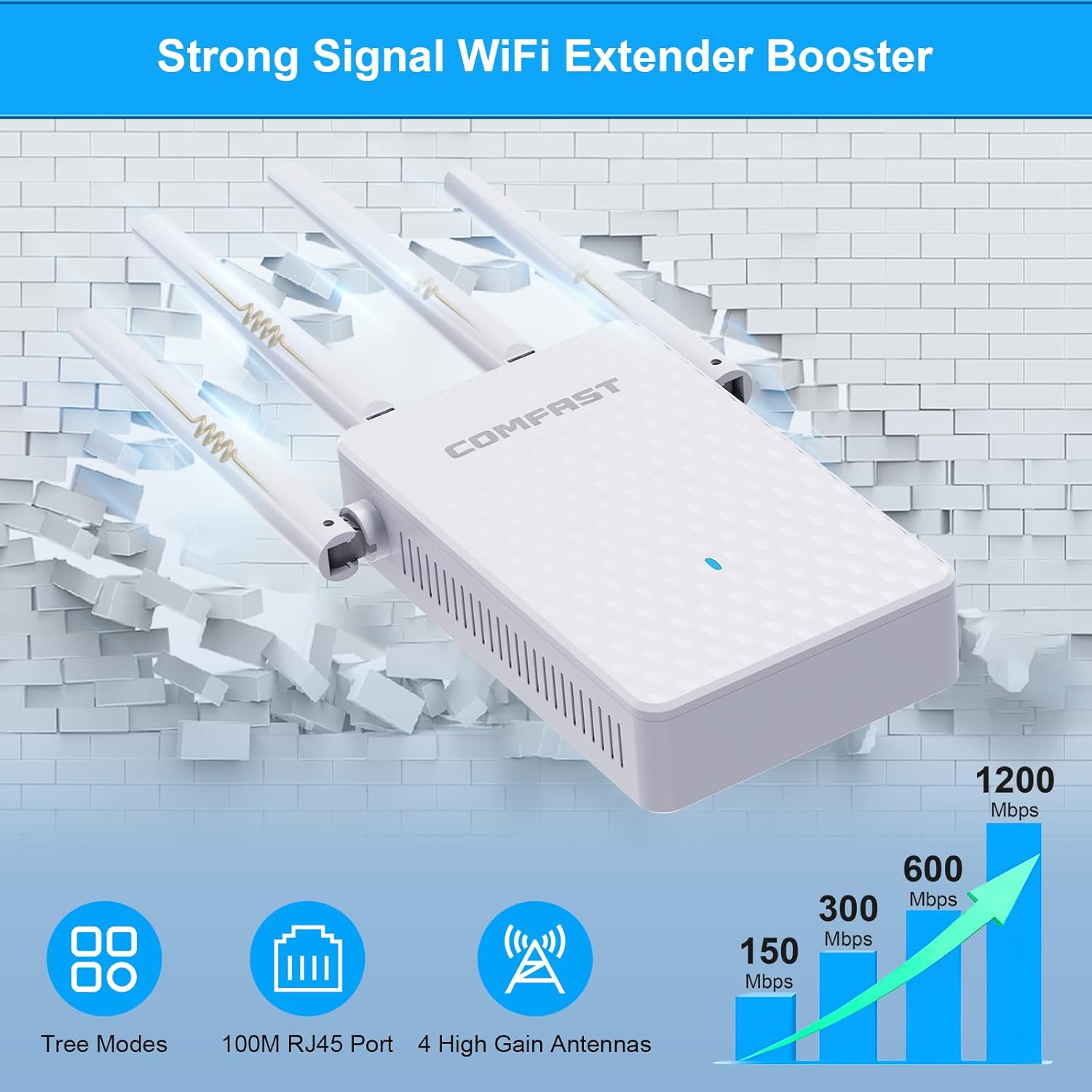 Thumbnail 1 de COMFAST WiFi Extender Booster 1200Mbps – Dual Band 2.4/5GHz with UK Plug