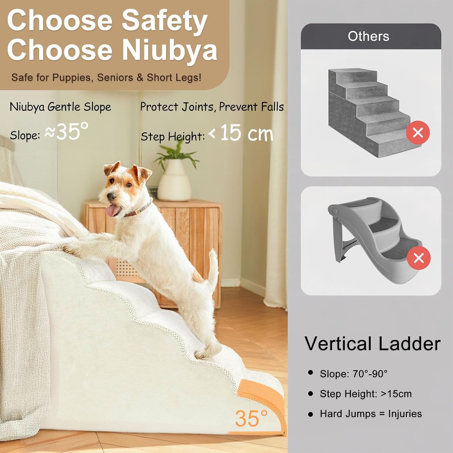 Detalle 2 de 2 Step Dog Stairs 30 cm ramp