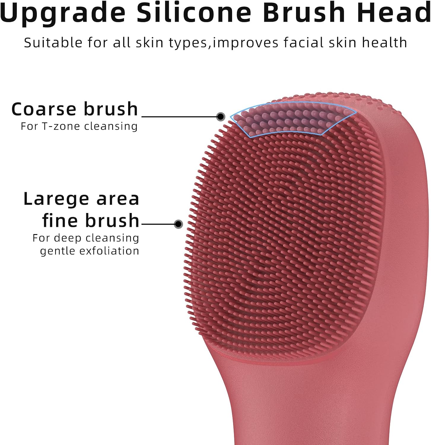 Detalle de Facial Cleansing Brush (Red) – Soft Exfoliating Silicone Face Wash Brush with 3 Modes, 8 Intensities, Type-C Rechargeable