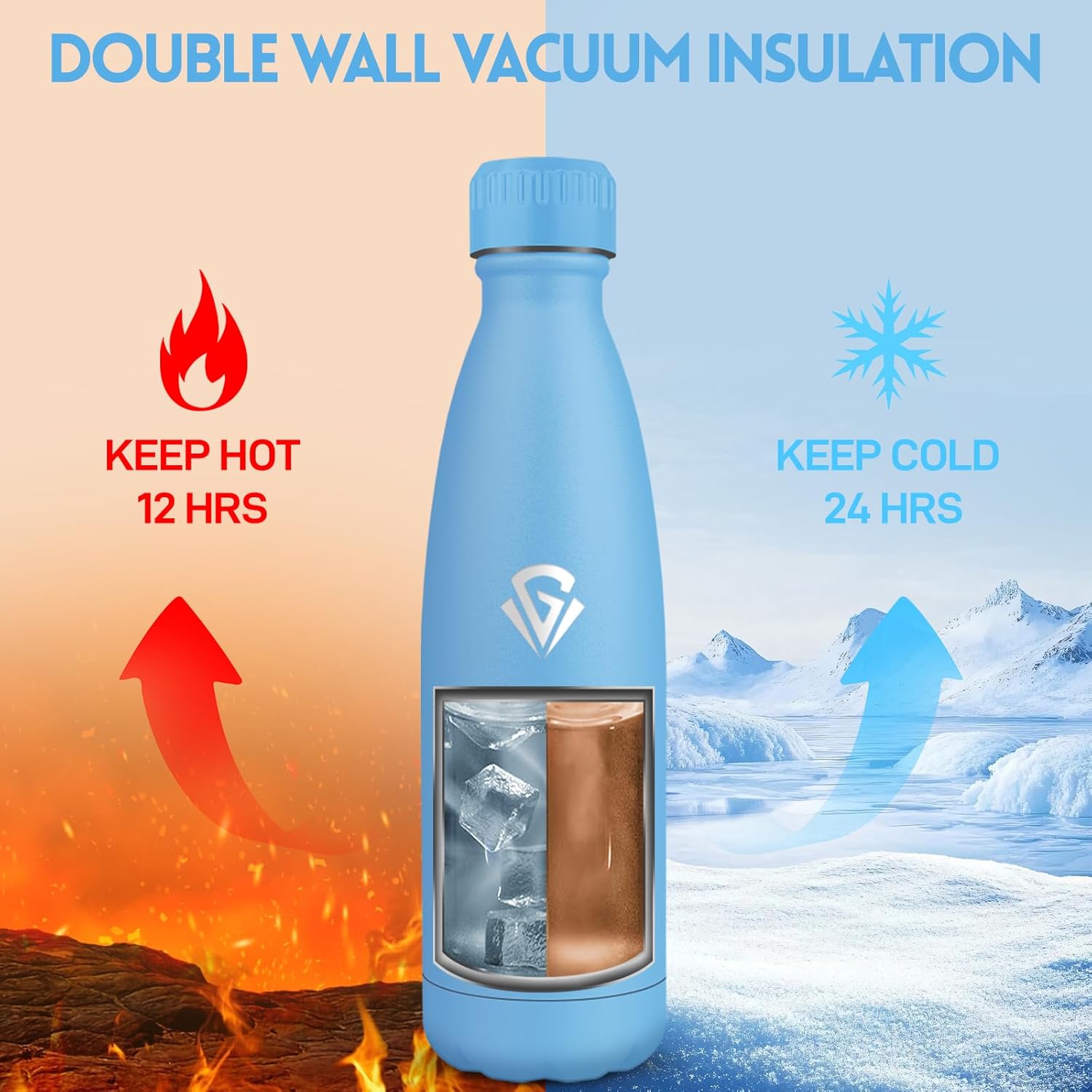 Thumbnail 4 de Boble Botella Térmica 750 ml 304 Acero Inoxidable Azul cielo 💧