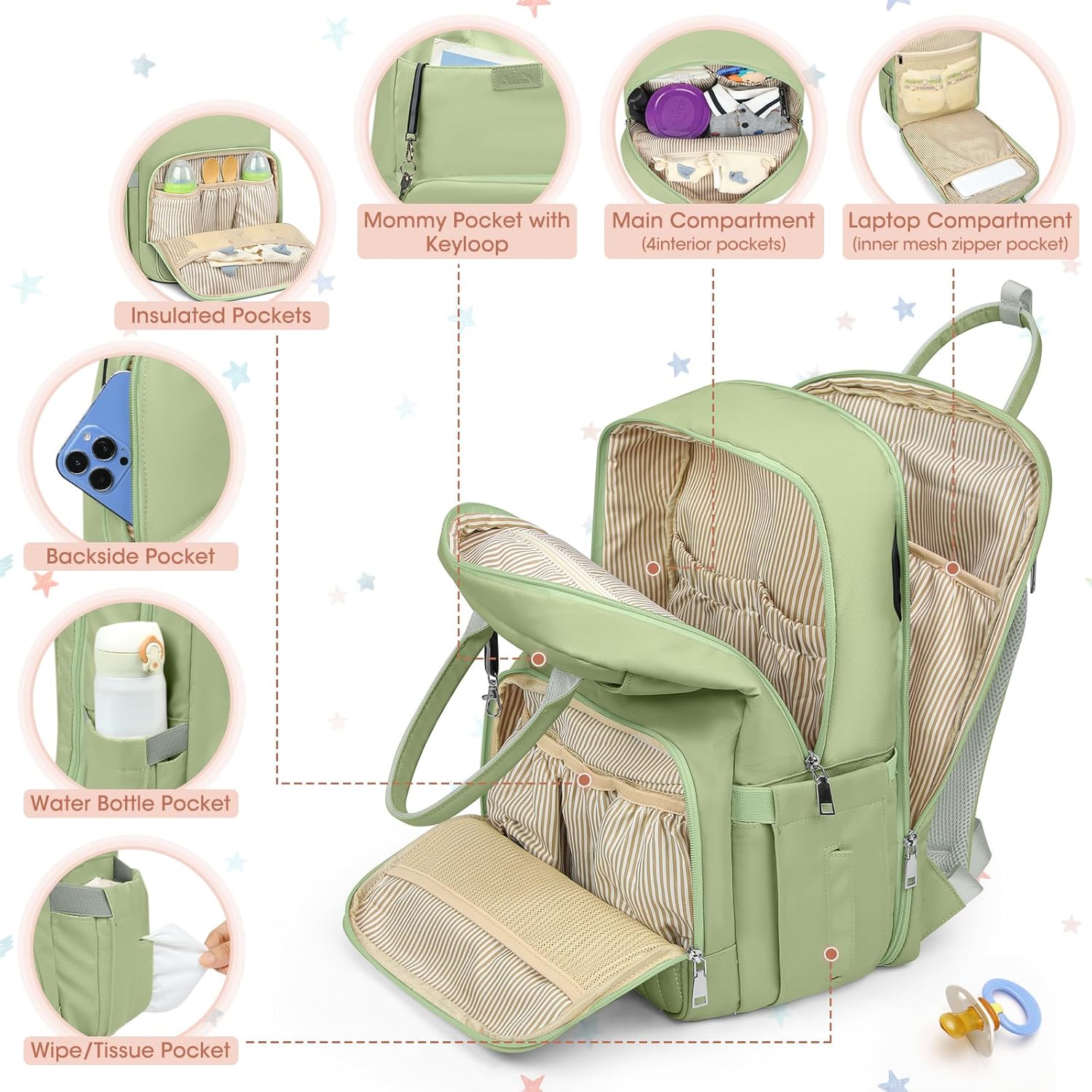 Thumbnail 4 de RAINSMORE Baby Wickelrucksack Groß inkl. Kinderwagengurten und Wickelunterlage – 3-teiliges Set, Schwarz (Hellgrün)