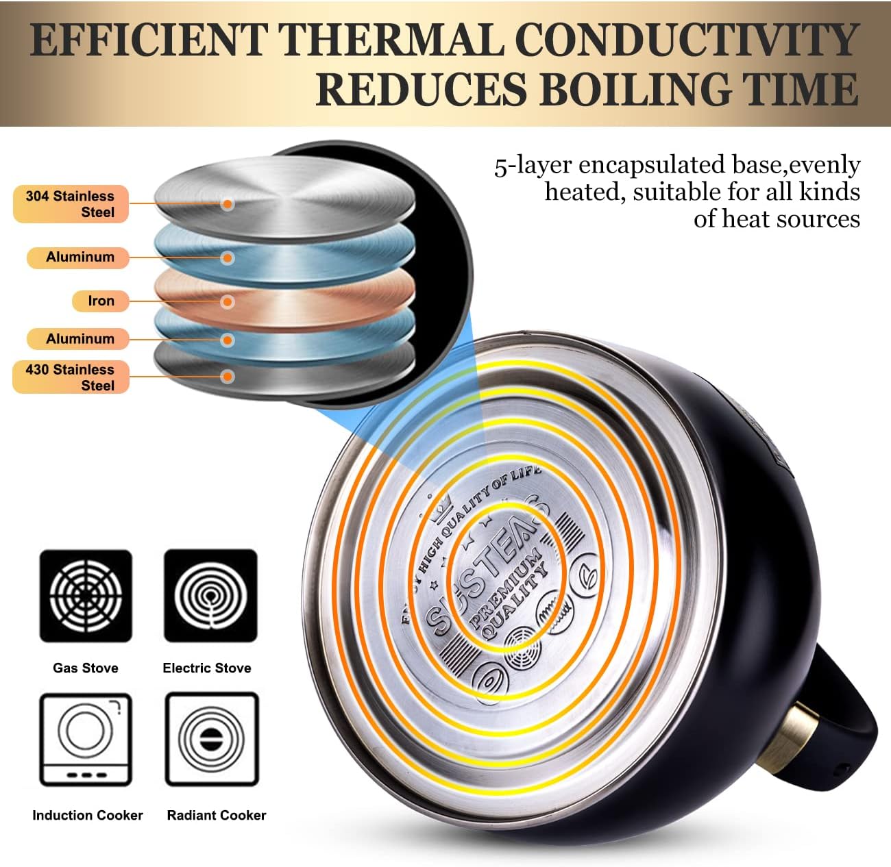 Thumbnail 3 de SUSTEAS Stove Top Whistling Kettle, 3L