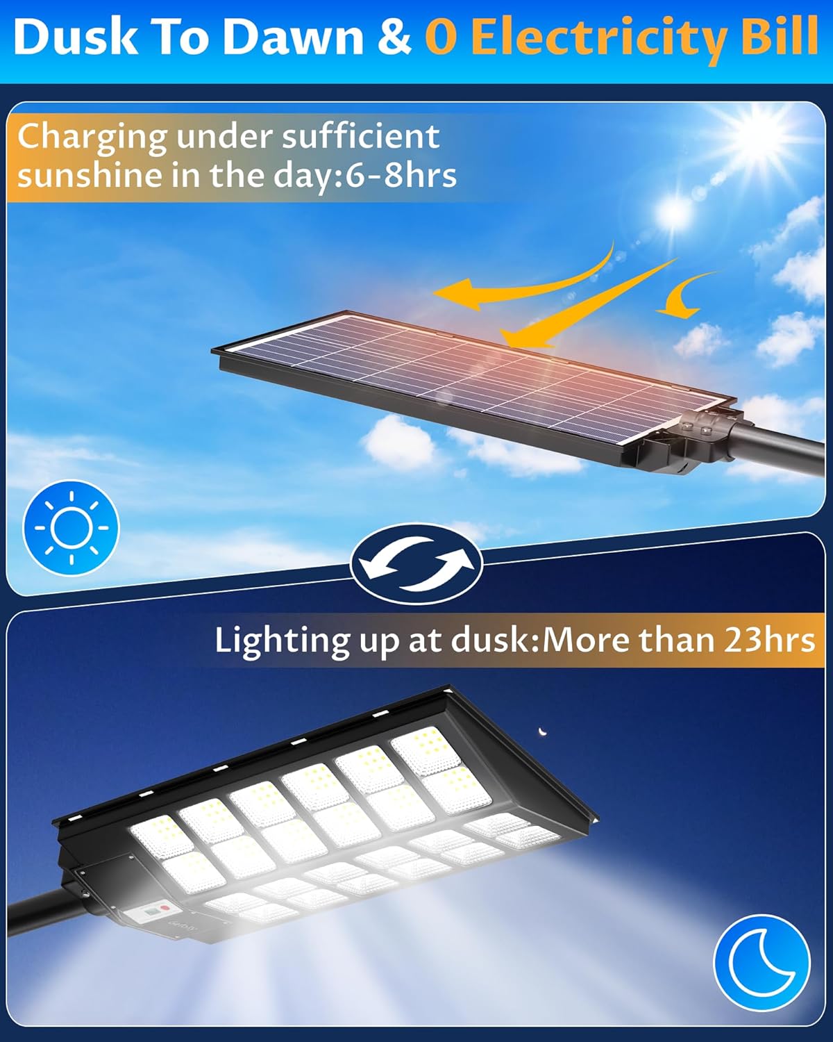 Thumbnail 1 de Gefolly Lampione Solare LED Esterno SL-6000W: Faro Stradale a Pannello Solare con Sensore di Movimento