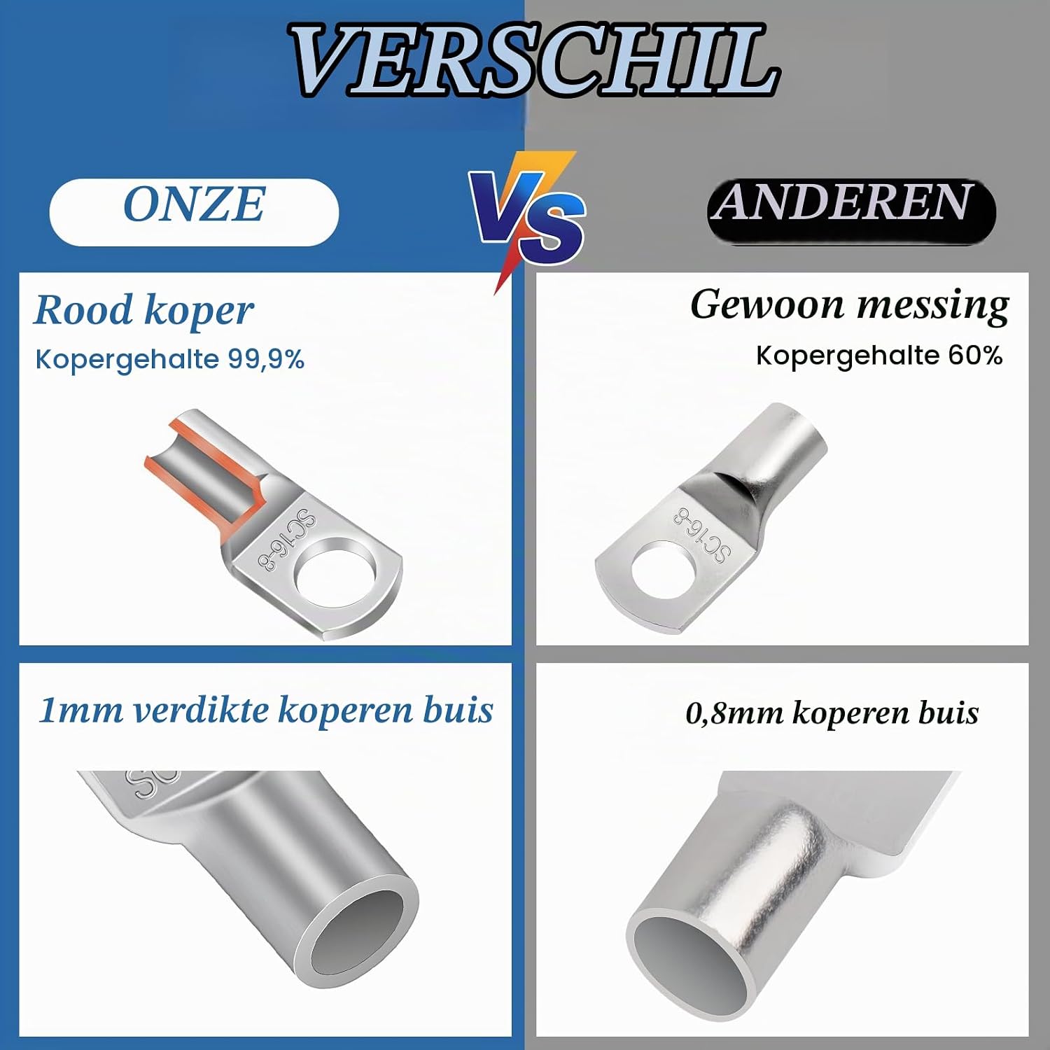 Thumbnail 1 de Hanibos E7019 SC25-6 buiskabelschoenen 25 mm² met M6-ring
