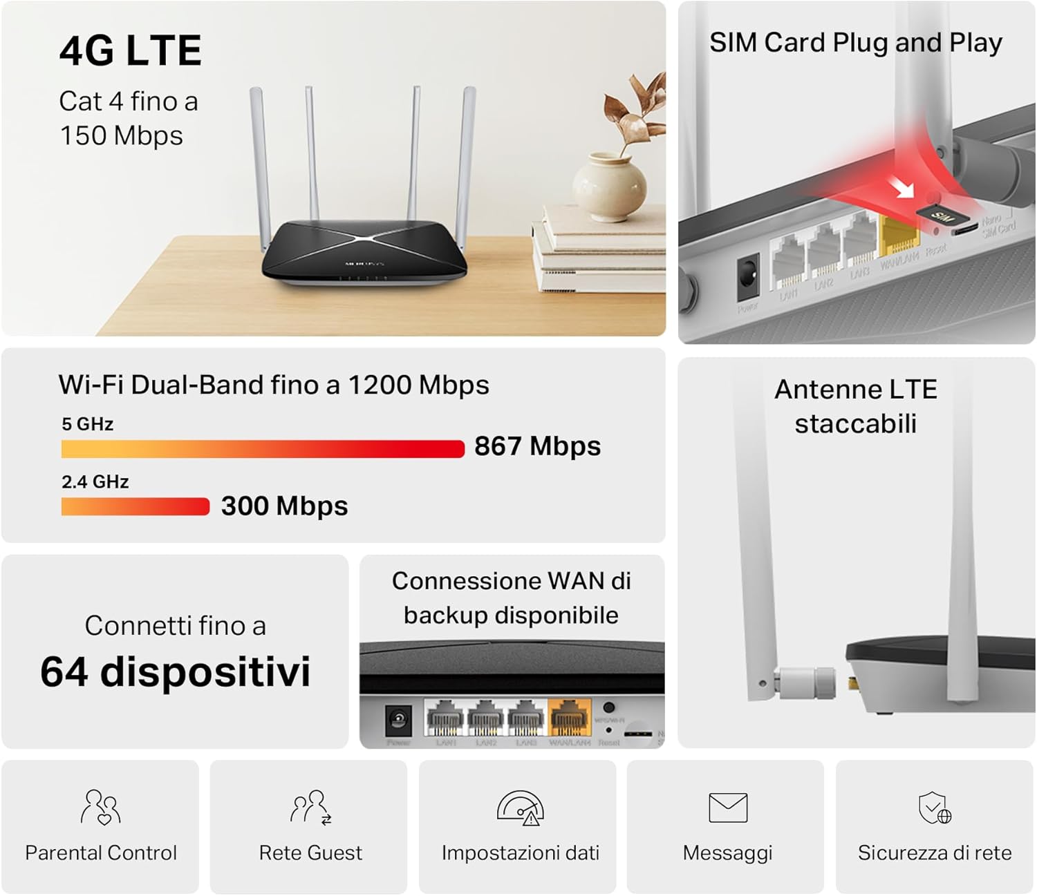 Thumbnail 2 de Mercusys MB135-4G Router WiFi con SIM: 4G LTE Cat4, 1200 Mbps, 4 antenne e VPN