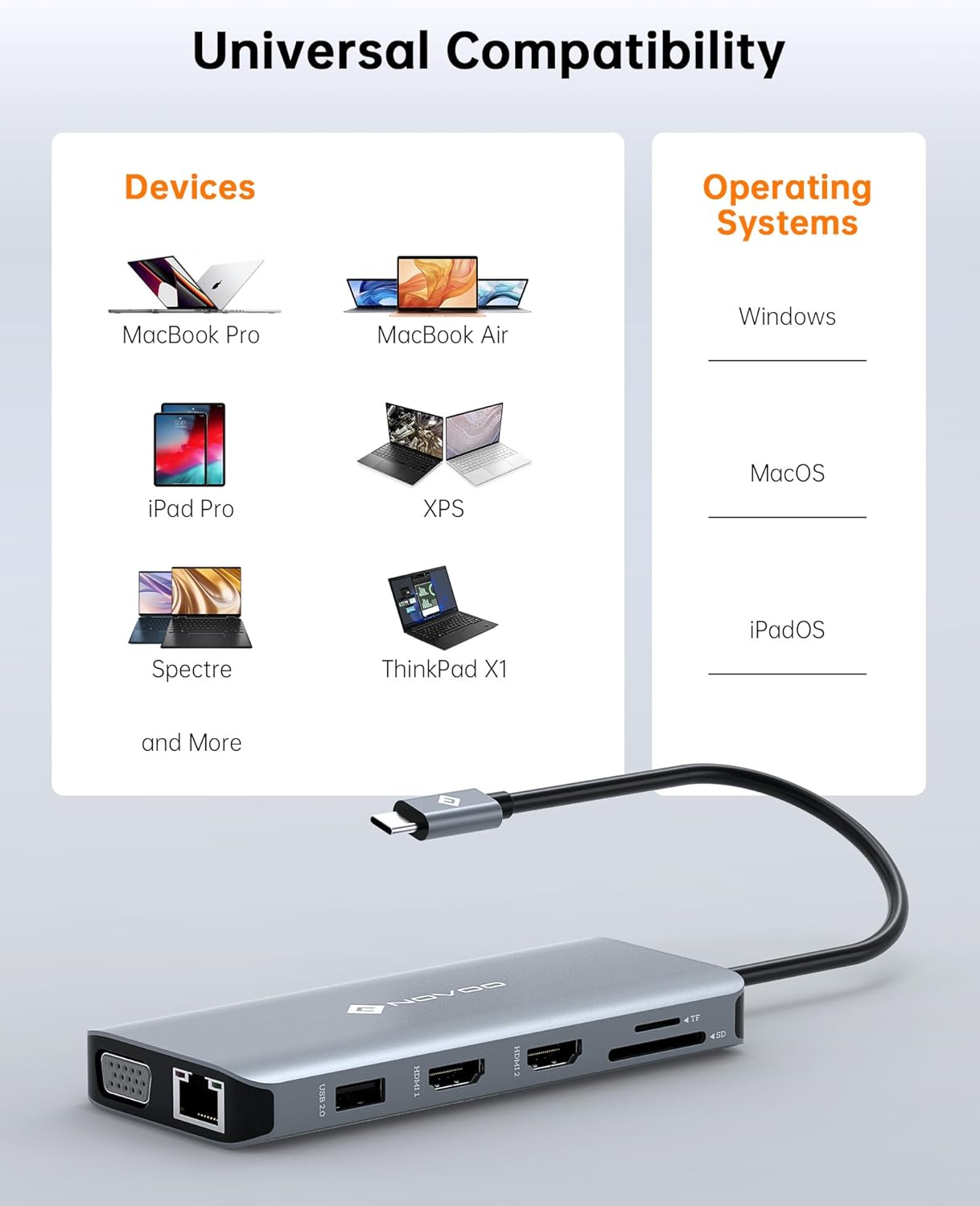 Thumbnail 6 de NOVOO RM11 USB C Docking Station 100W ⚡