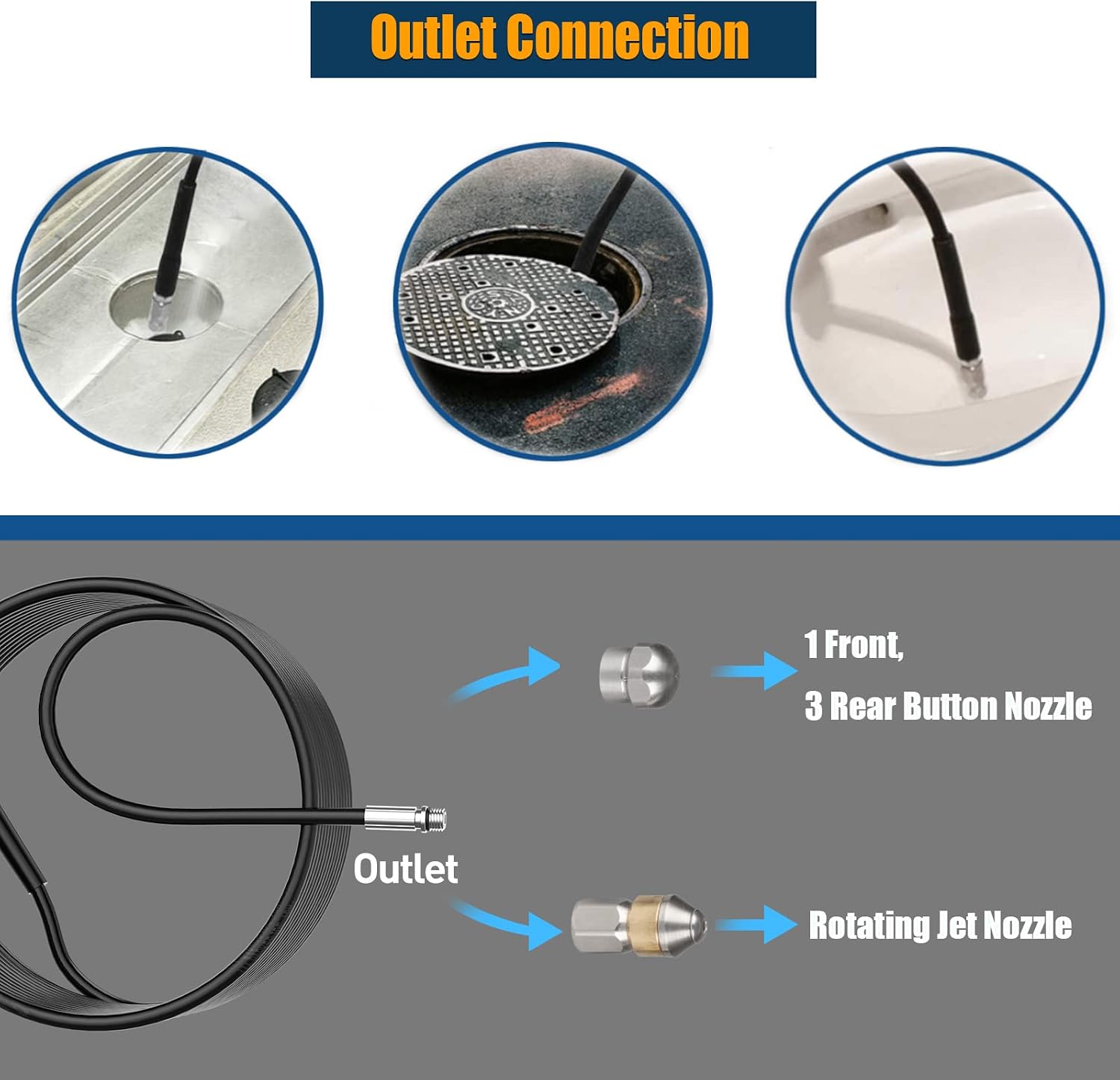 Detalle de OHAYORI 15m Tuyau Déboucheur Haute Pression pour Karcher – Buses Jet et Rotative, Kit Professionnel 180 Bar
