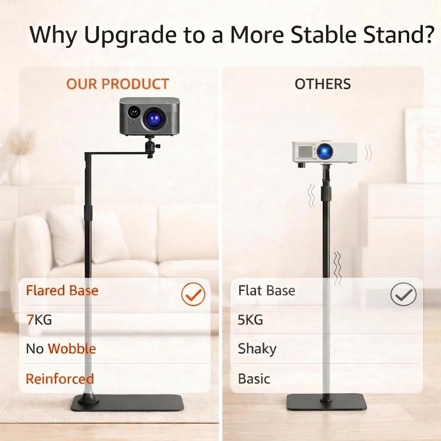 Thumbnail 1 de MODEGAO Stable Projector Floor Stand with Extension Arm & Patented Base