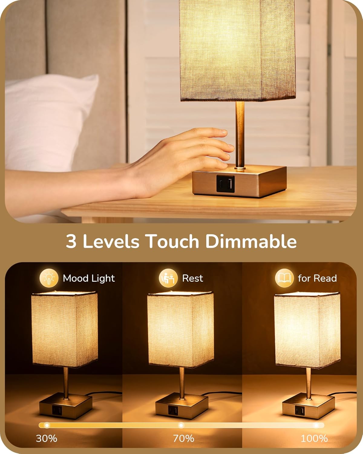 Detalle 2 de EDISHINE Bedside Lamps Set of 2