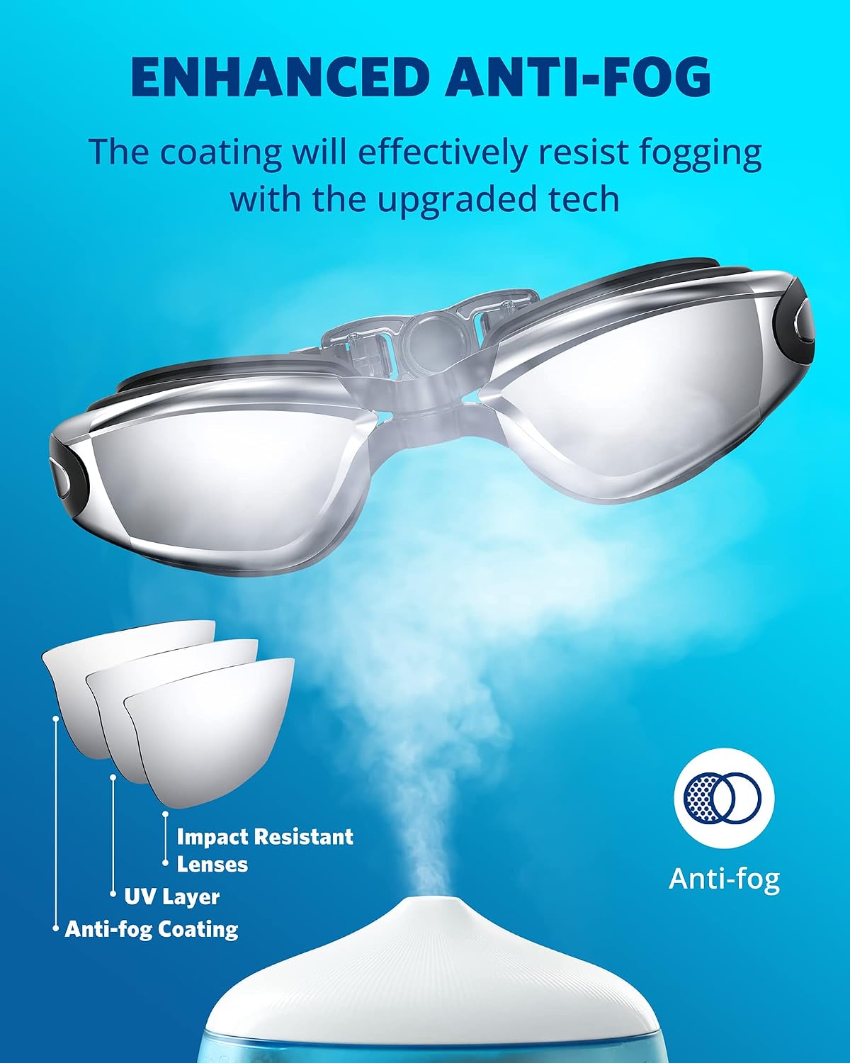 Thumbnail 3 de Aegend Swim Goggles 2-Pack: No Leaking, Anti-Fog UV Protection with Mirrored and Clear Lenses