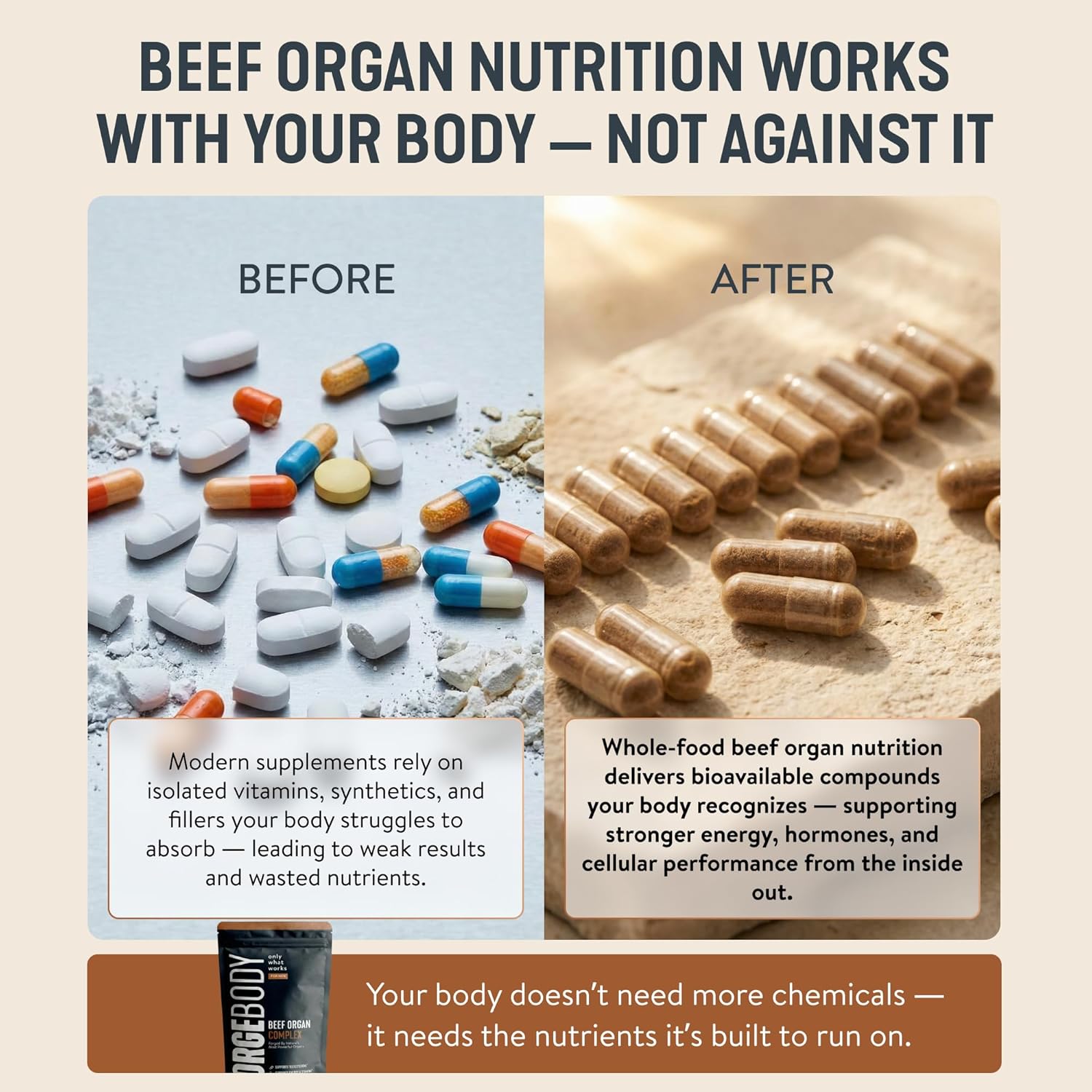 Detalle 2 de Forgebody Beef Organ Supplement, 1-Month Supply
