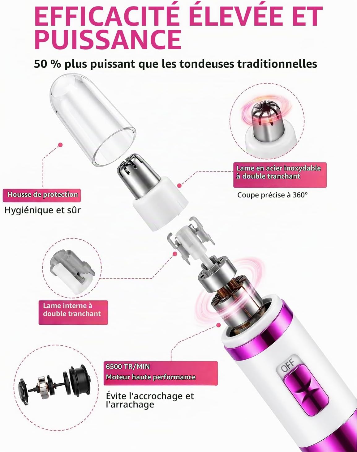 Thumbnail 4 de NUMIFUN neushaartrimmer voor dames, IPX7, roestvrij staal en dubbele messen
