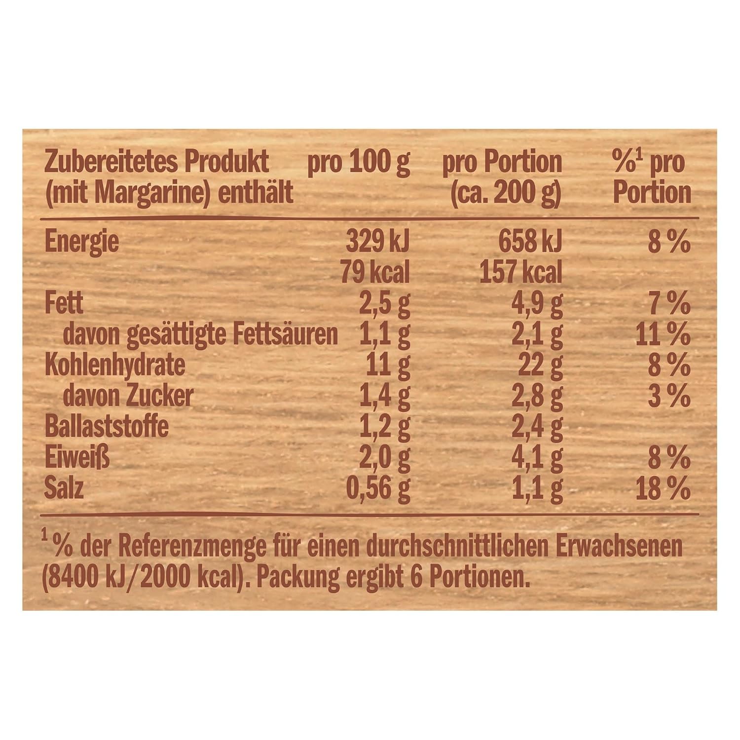Detalle de Pfanni Stampf Kartoffeln 6x183 g – schnelles Stampfkartoffel-Gericht aus 100% deutschen Kartoffeln