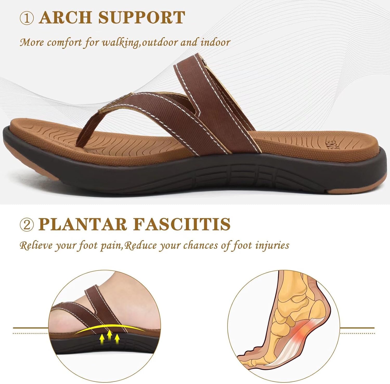 Detalle de COFACE Orthotic Flip Flops with Arch Support