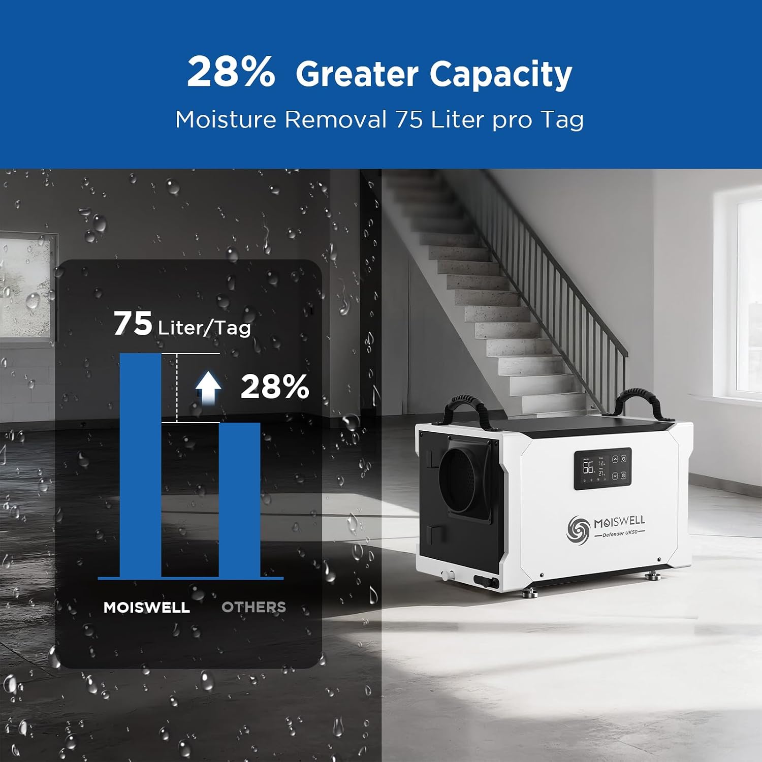 Thumbnail 1 de Moiswell 35L Commercial Dehumidifier with Pump – 35L moisture removal, continuous drain hose, low-noise operation