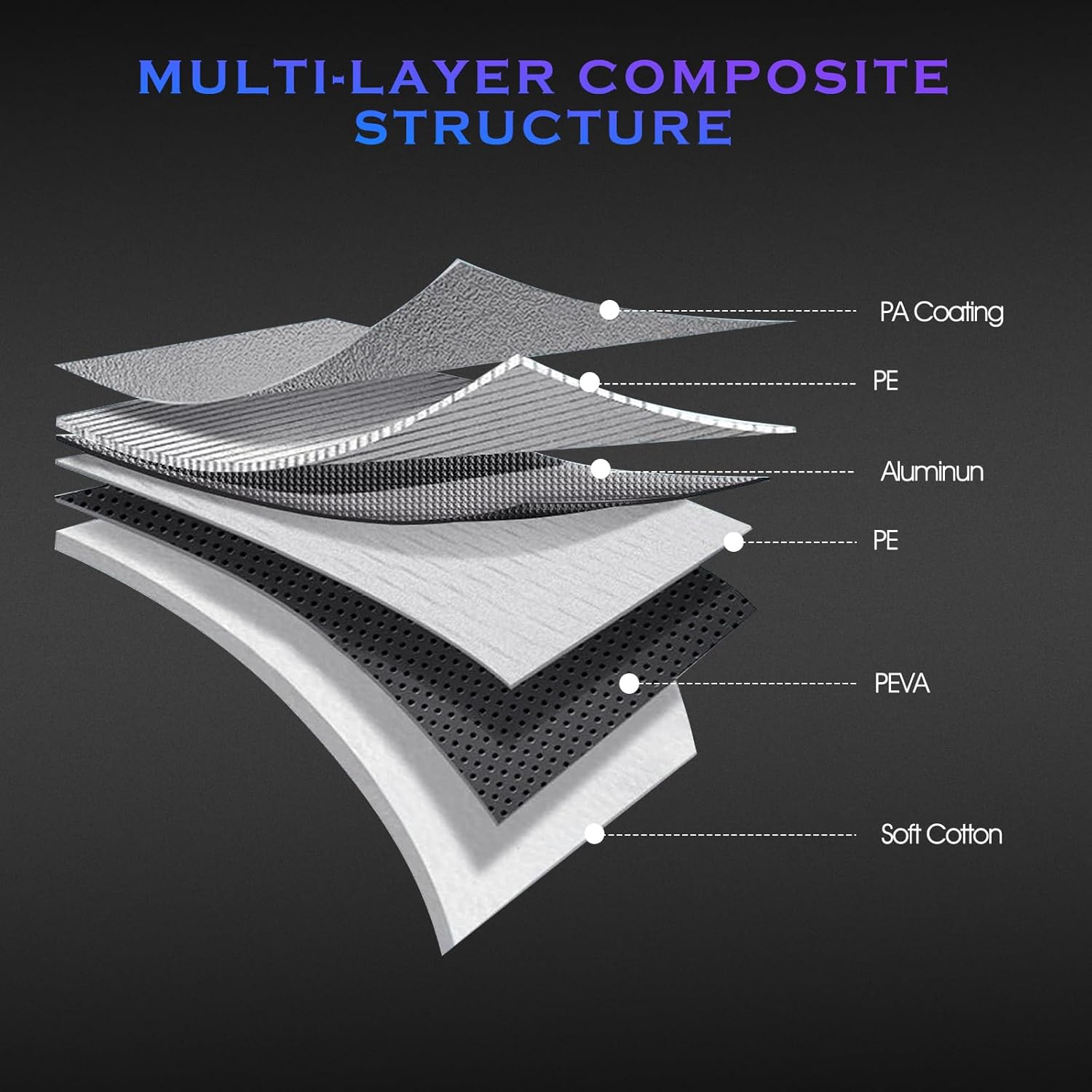 Thumbnail 2 de Car Cover Custom Fit for Toyota Tundra (2007-2026) — 6-Layer Waterproof Outdoor Truck Cover