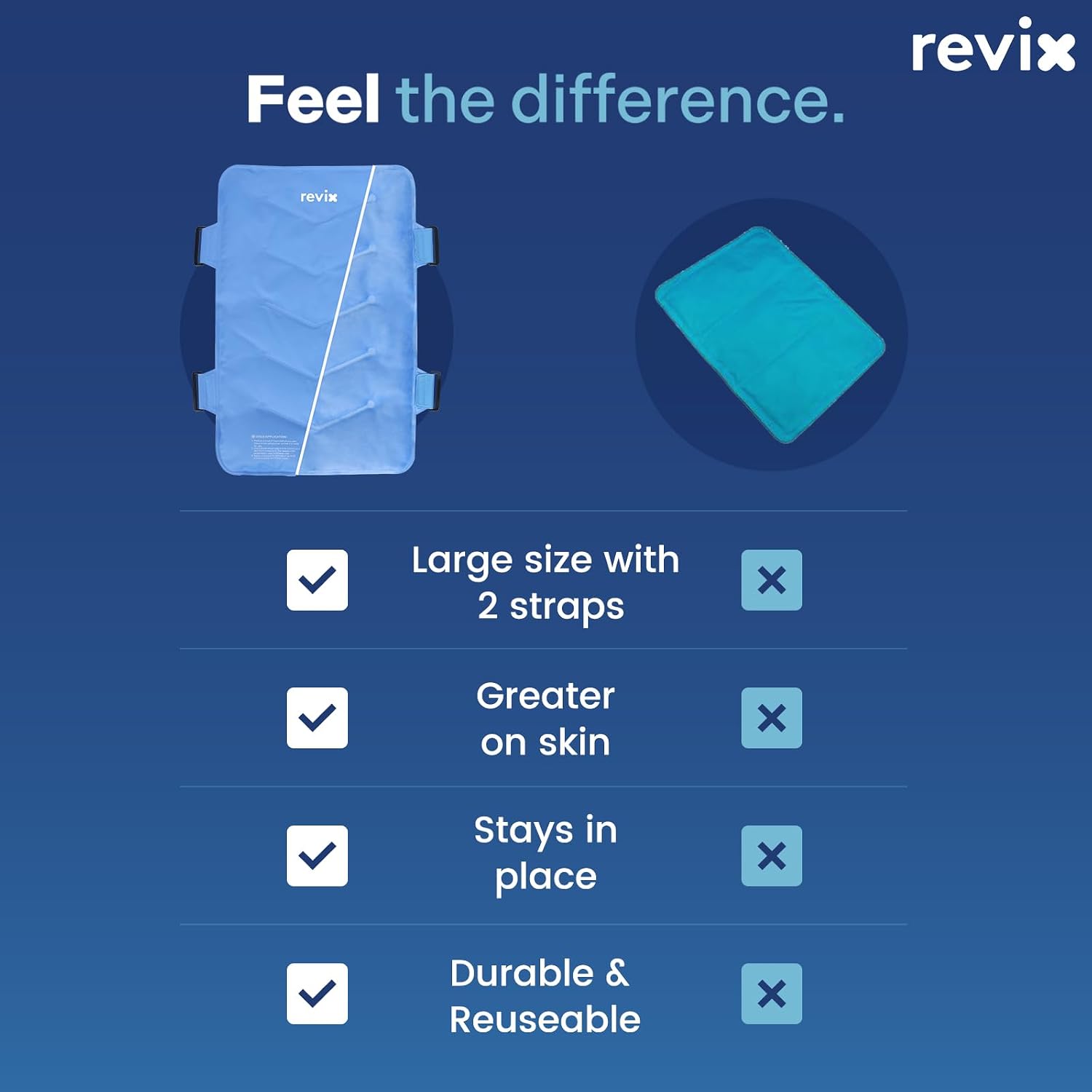 Thumbnail 6 de REVIX REX119 XXL Full Back Ice Pack Wrap, Flexible 13 x 21-Inch Gel Pack